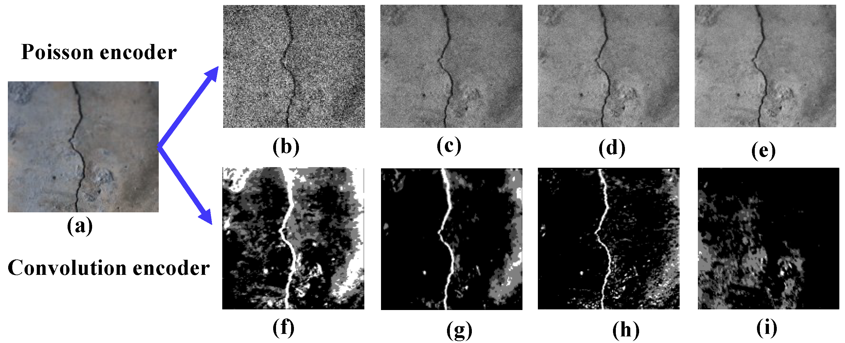 Electronics 11 02097 g006 550