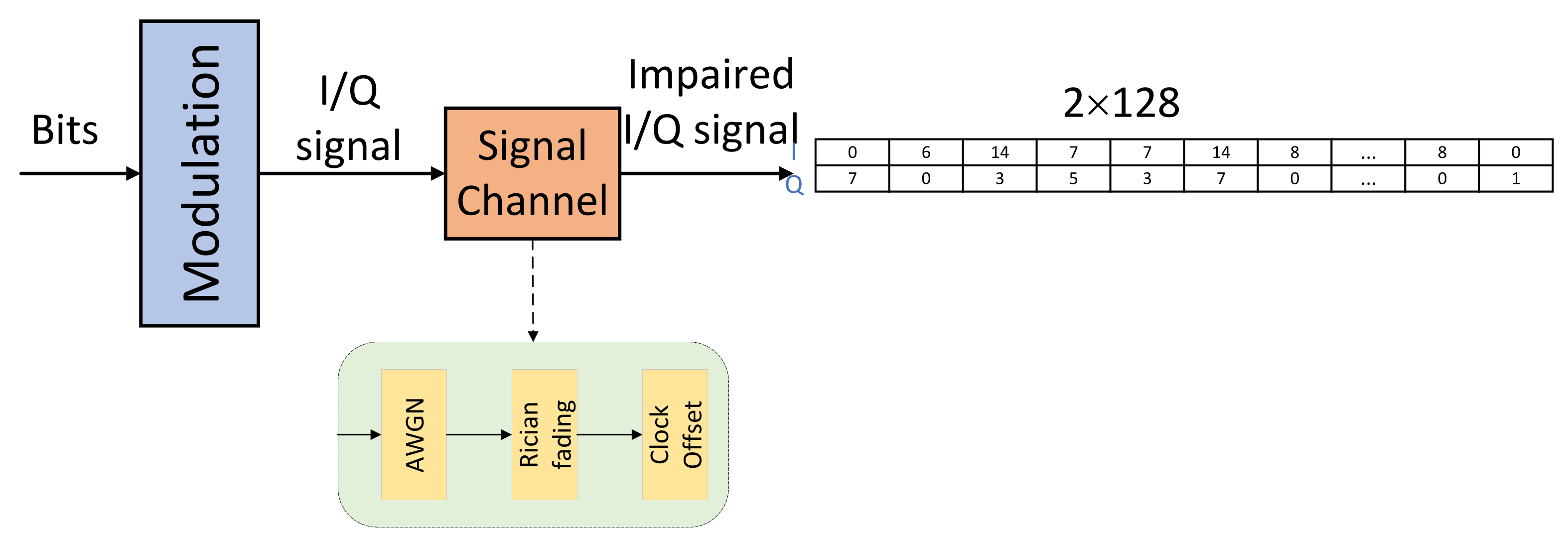 Electronics 11 02100 g007