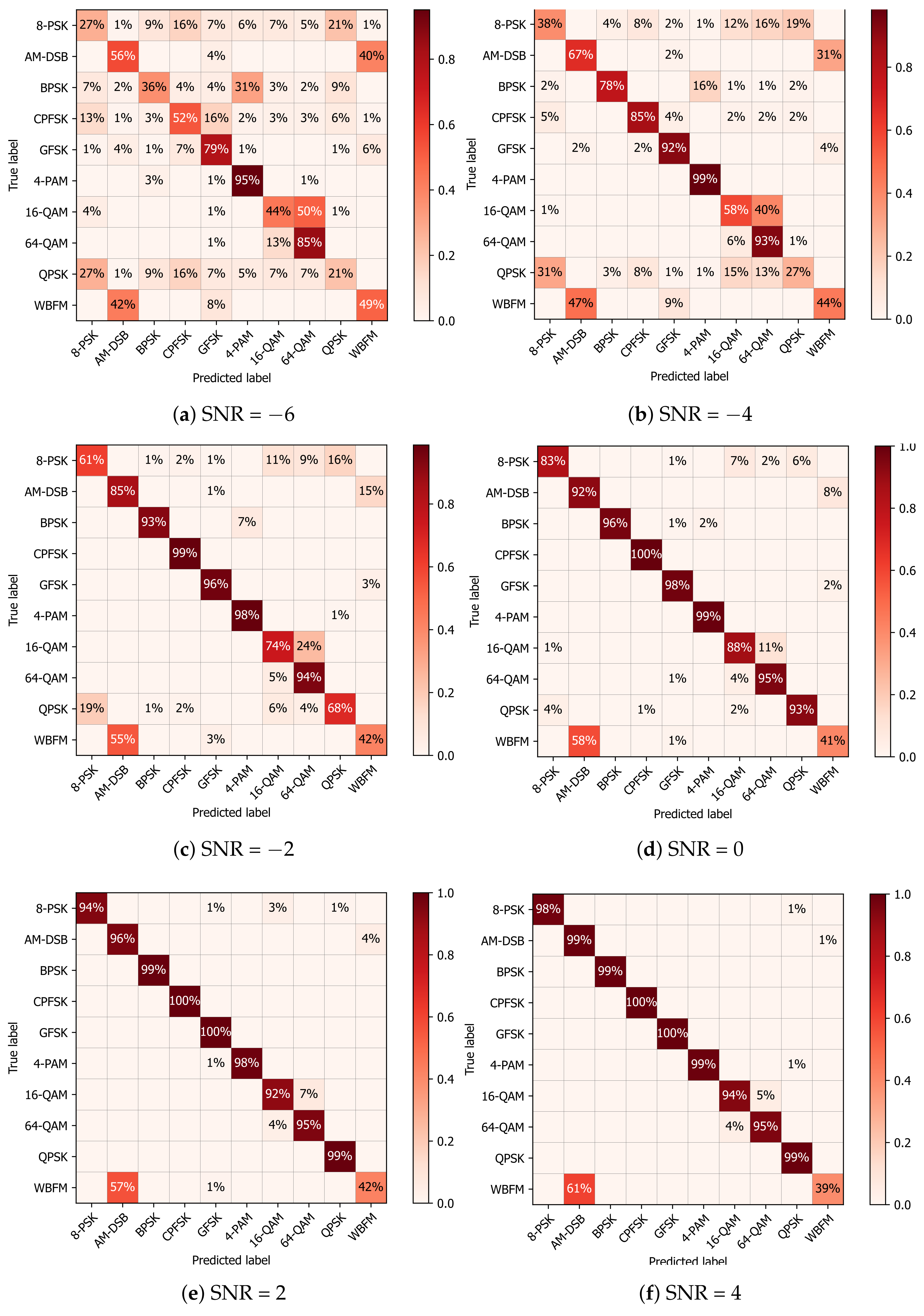 Electronics 11 02100 g011
