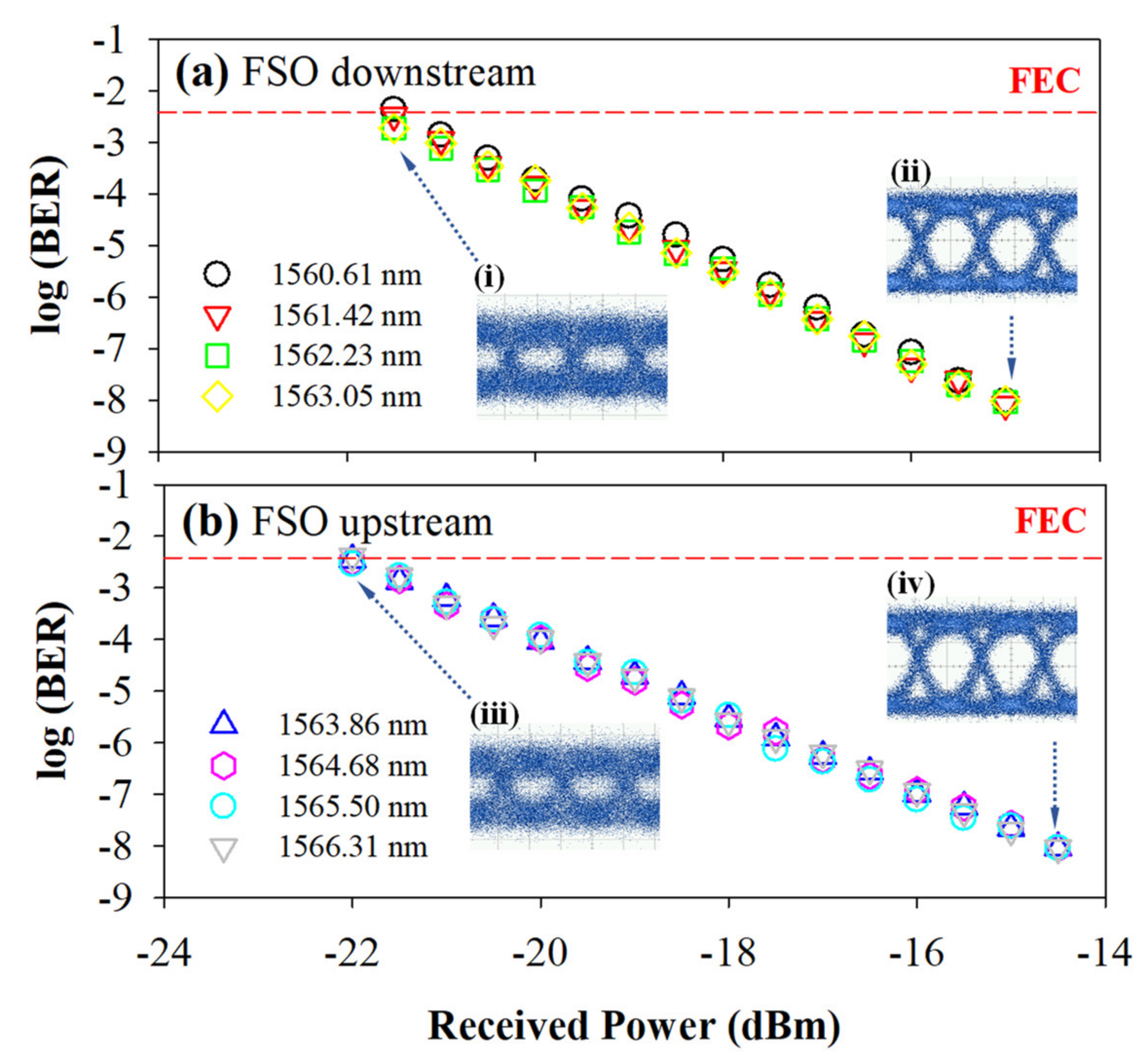 Electronics 11 02101 g007 550