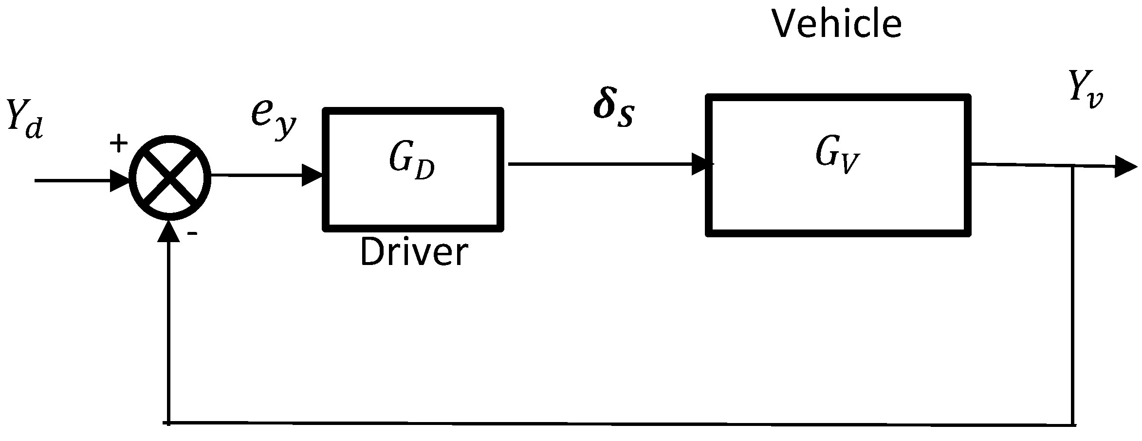 Electronics 11 02102 g001