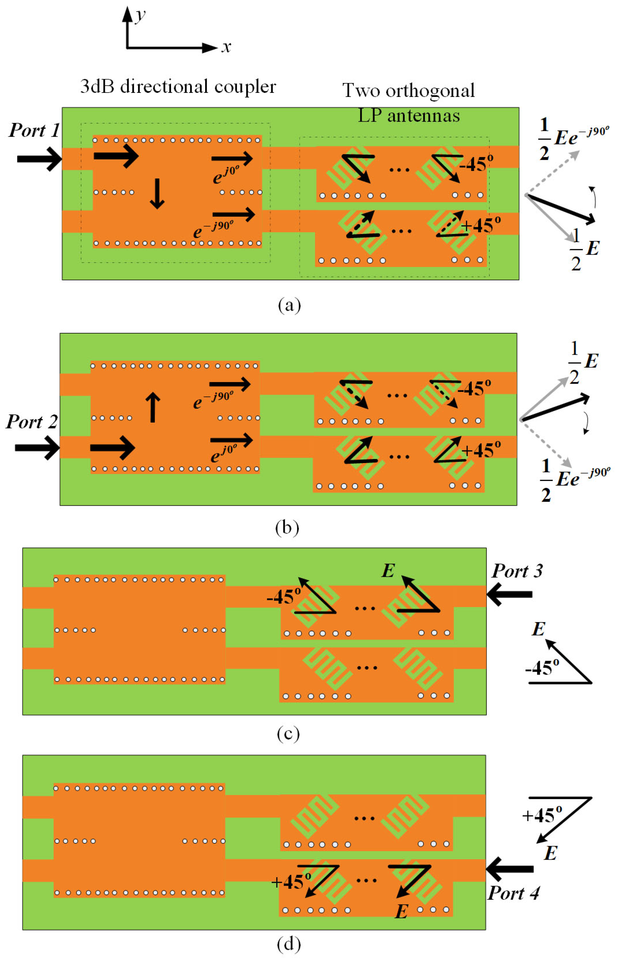 Electronics 11 02103 g003
