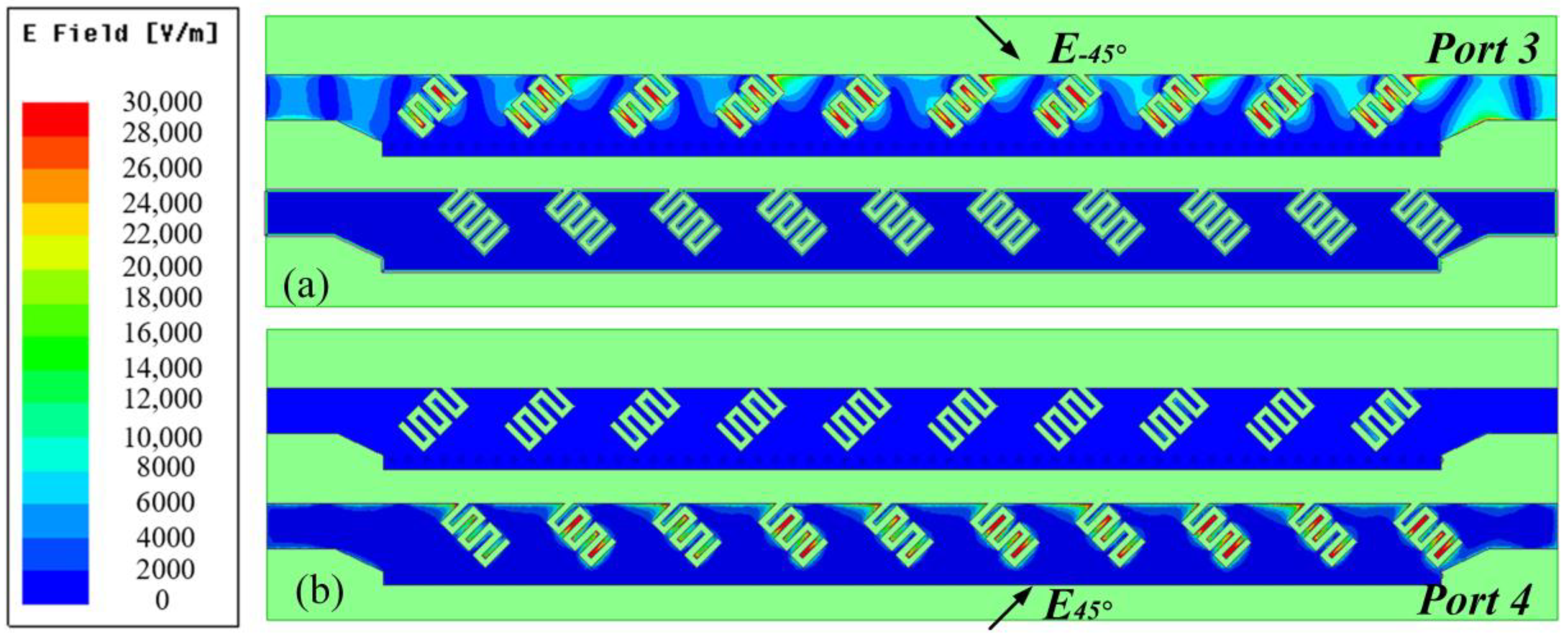 Electronics 11 02103 g010