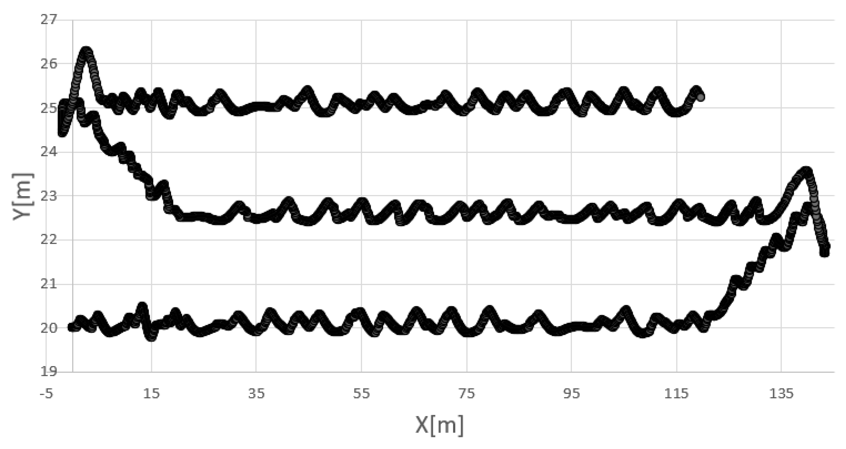 Electronics 11 02104 g006