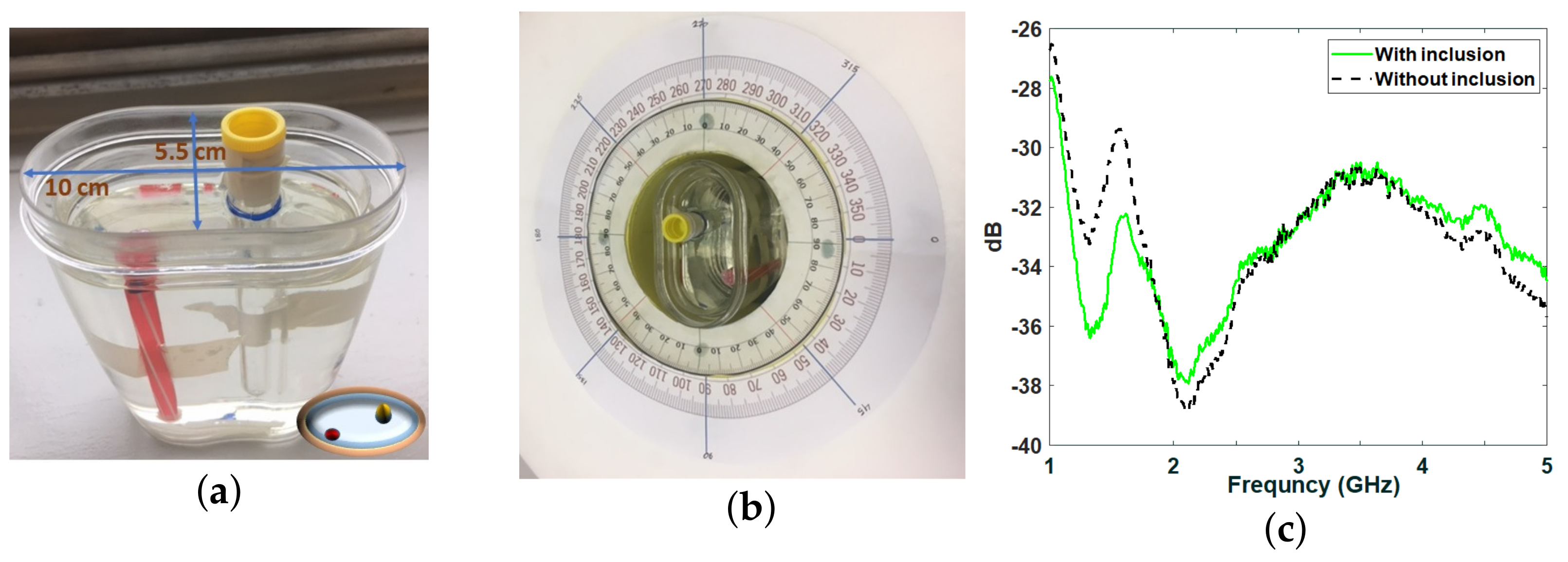 Electronics 11 02105 g006