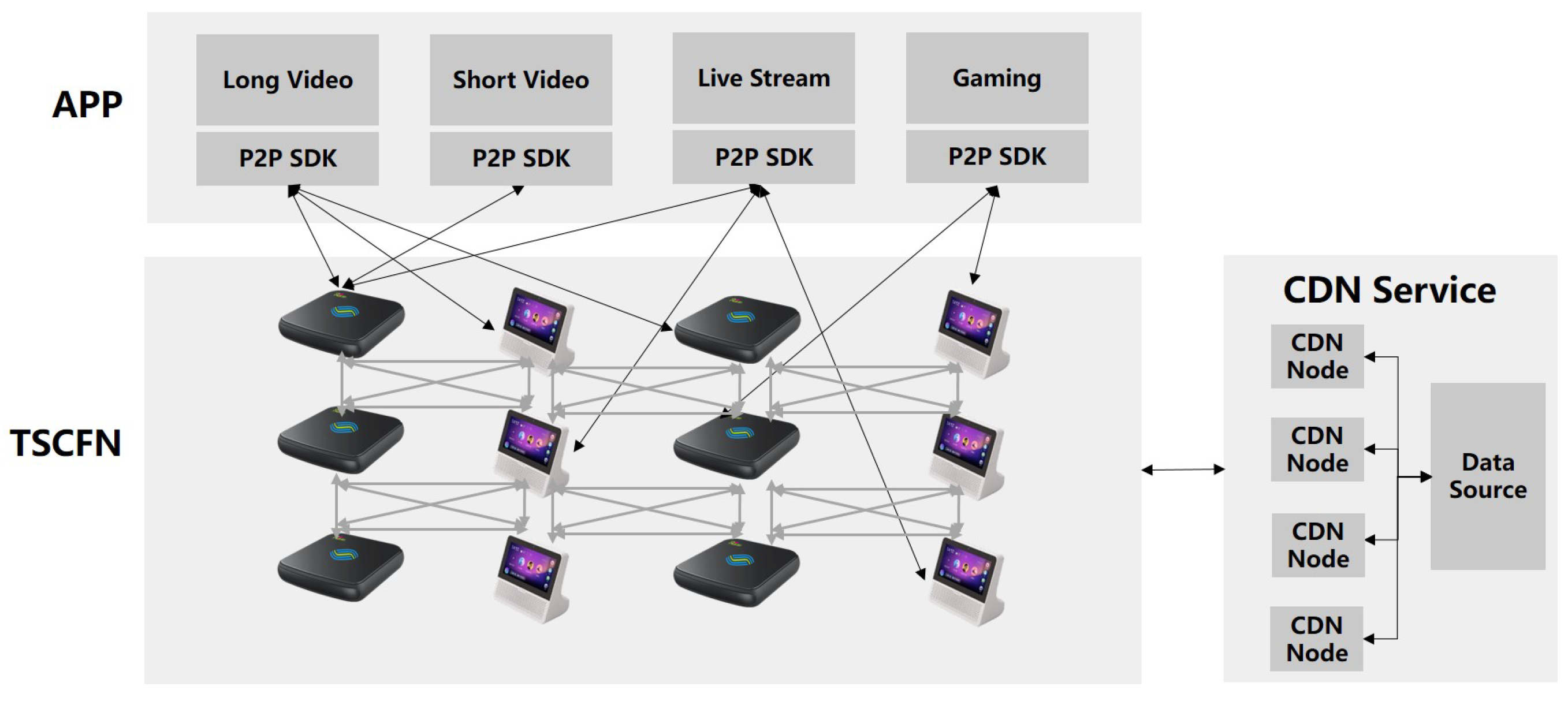 Electronics 11 02108 g004 550