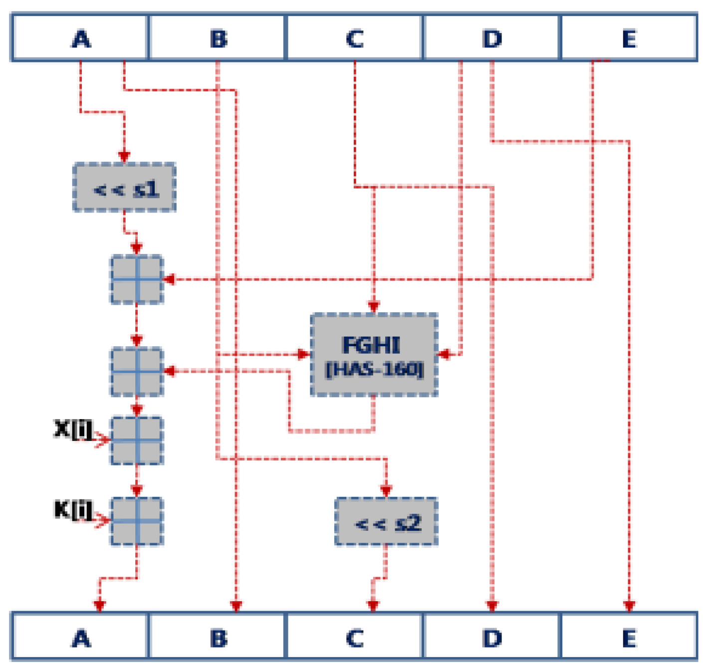 Electronics 11 02112 g004 550