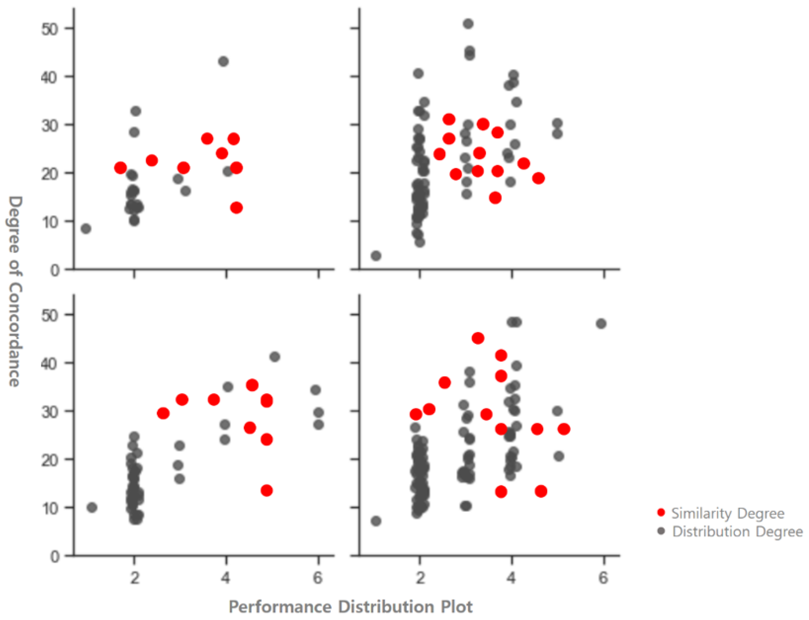 Electronics 11 02112 g017 550