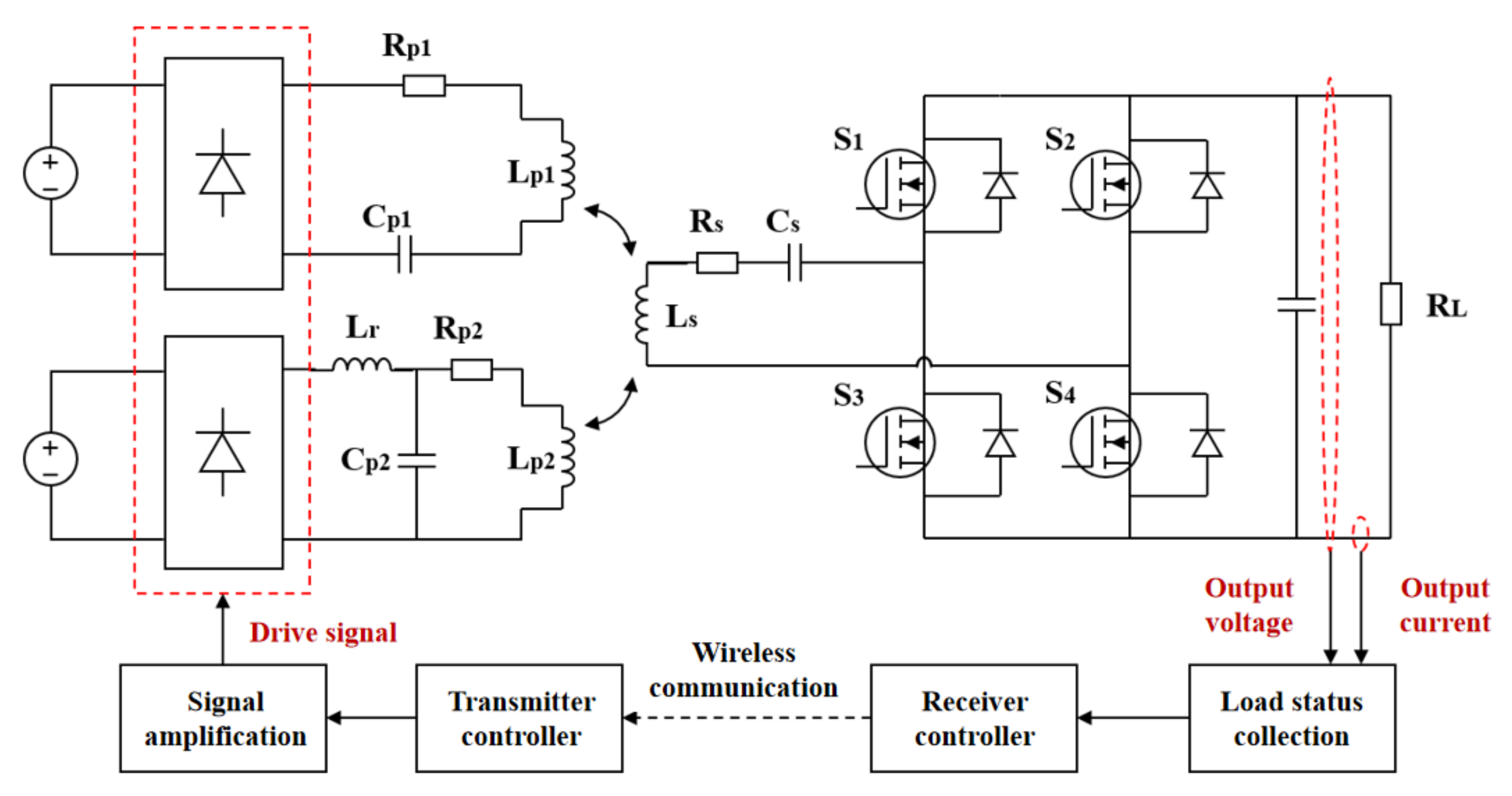 Electronics 11 02115 g002