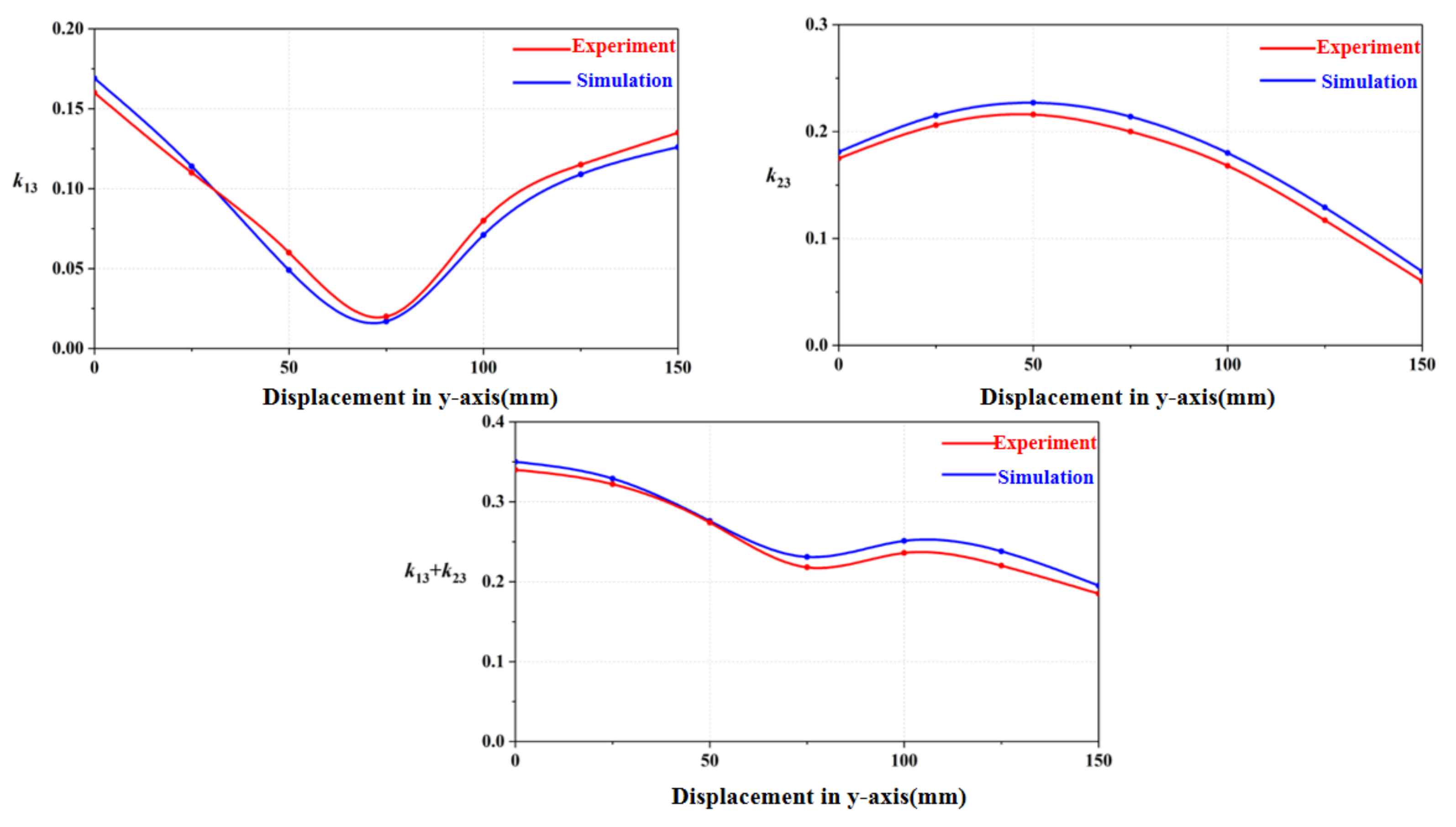 Electronics 11 02115 g012