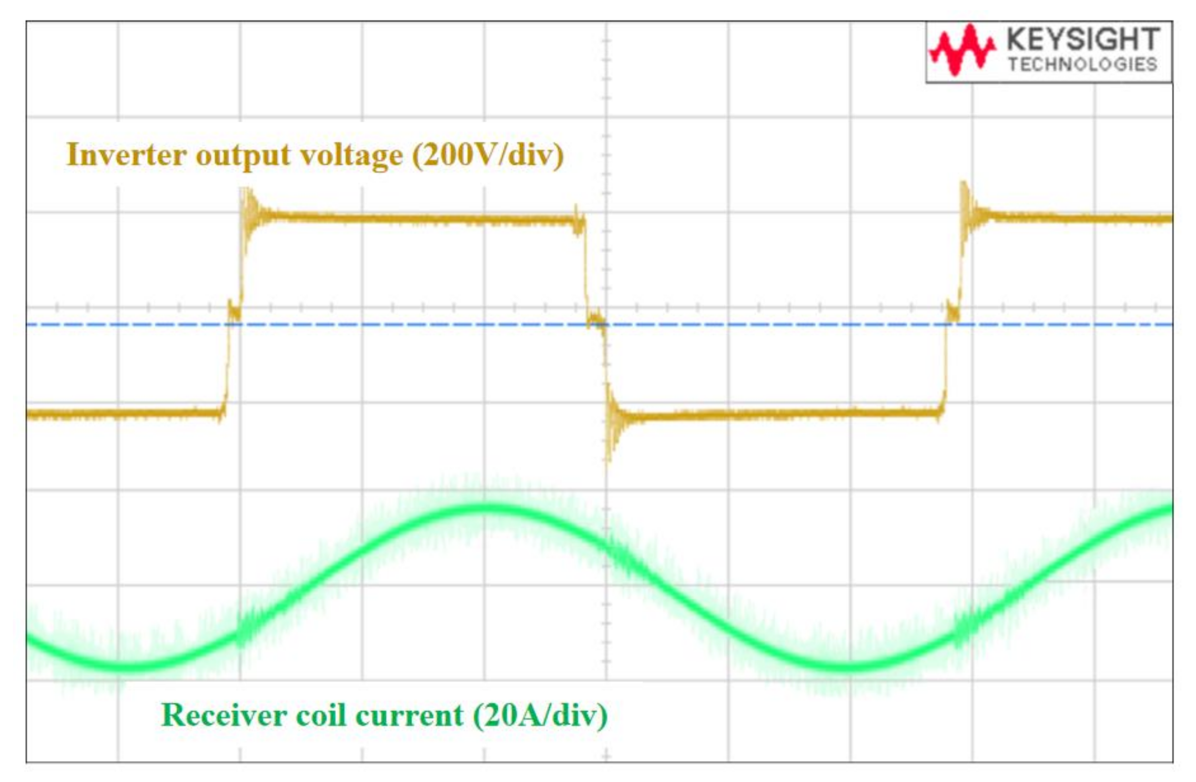 Electronics 11 02115 g014