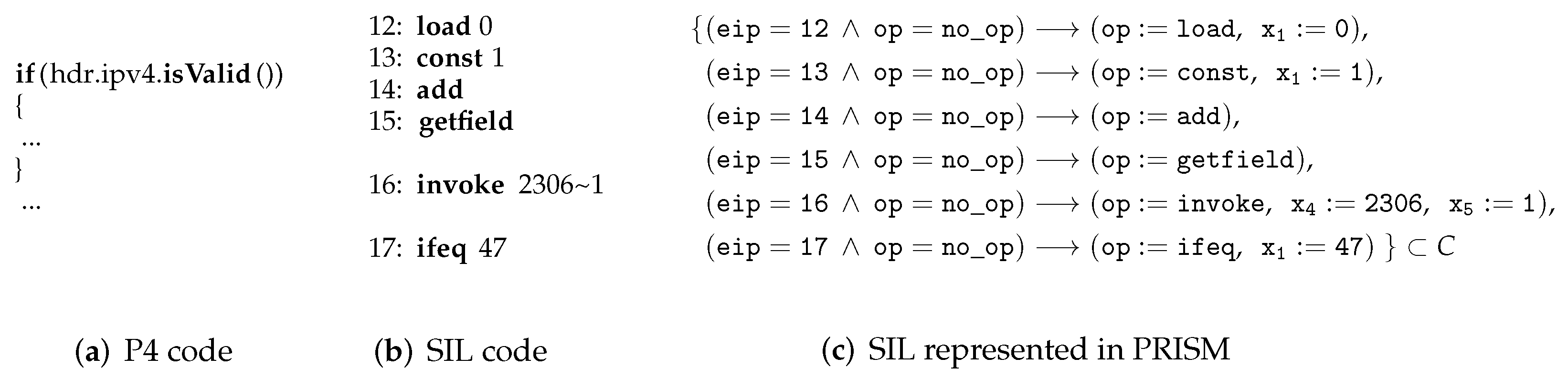 Electronics 11 02117 g002 550