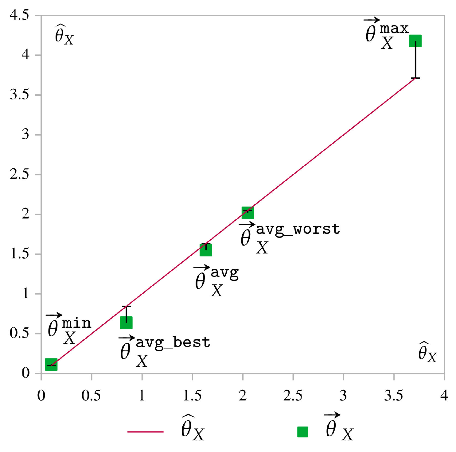Electronics 11 02117 g008 550