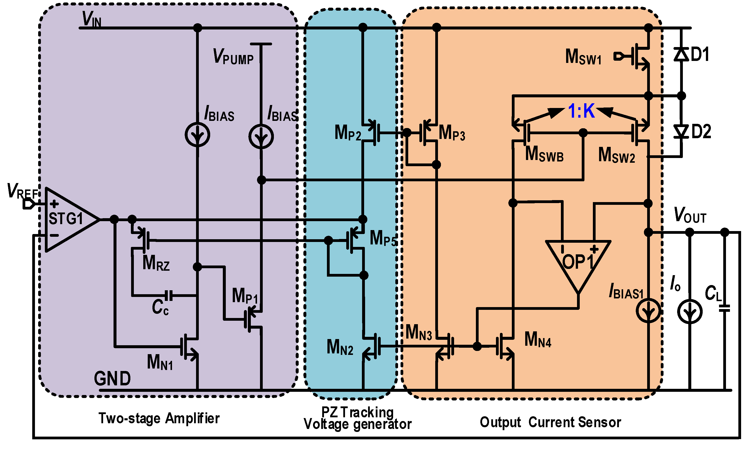 Electronics 11 02121 g002 550