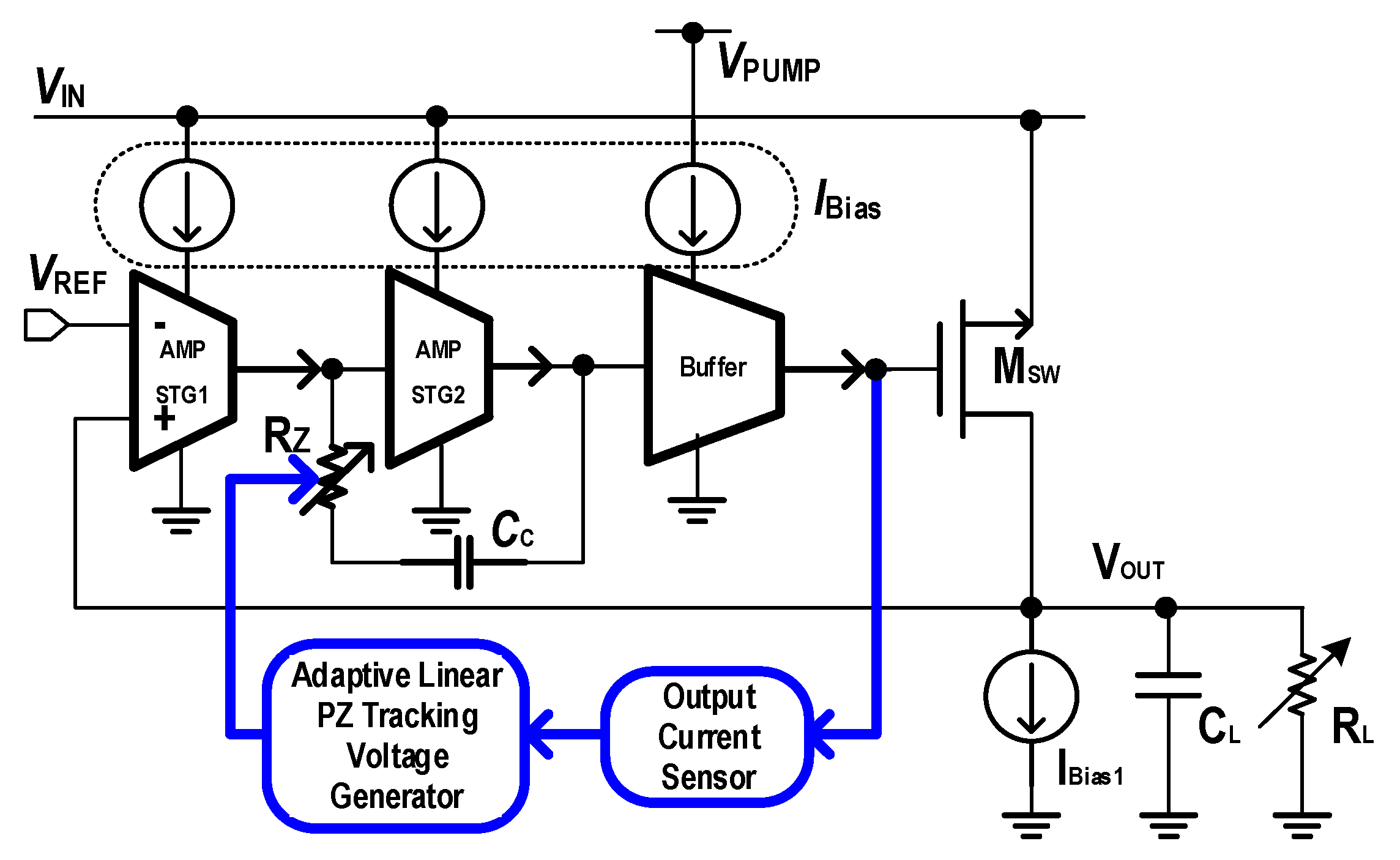 Electronics 11 02121 g003 550