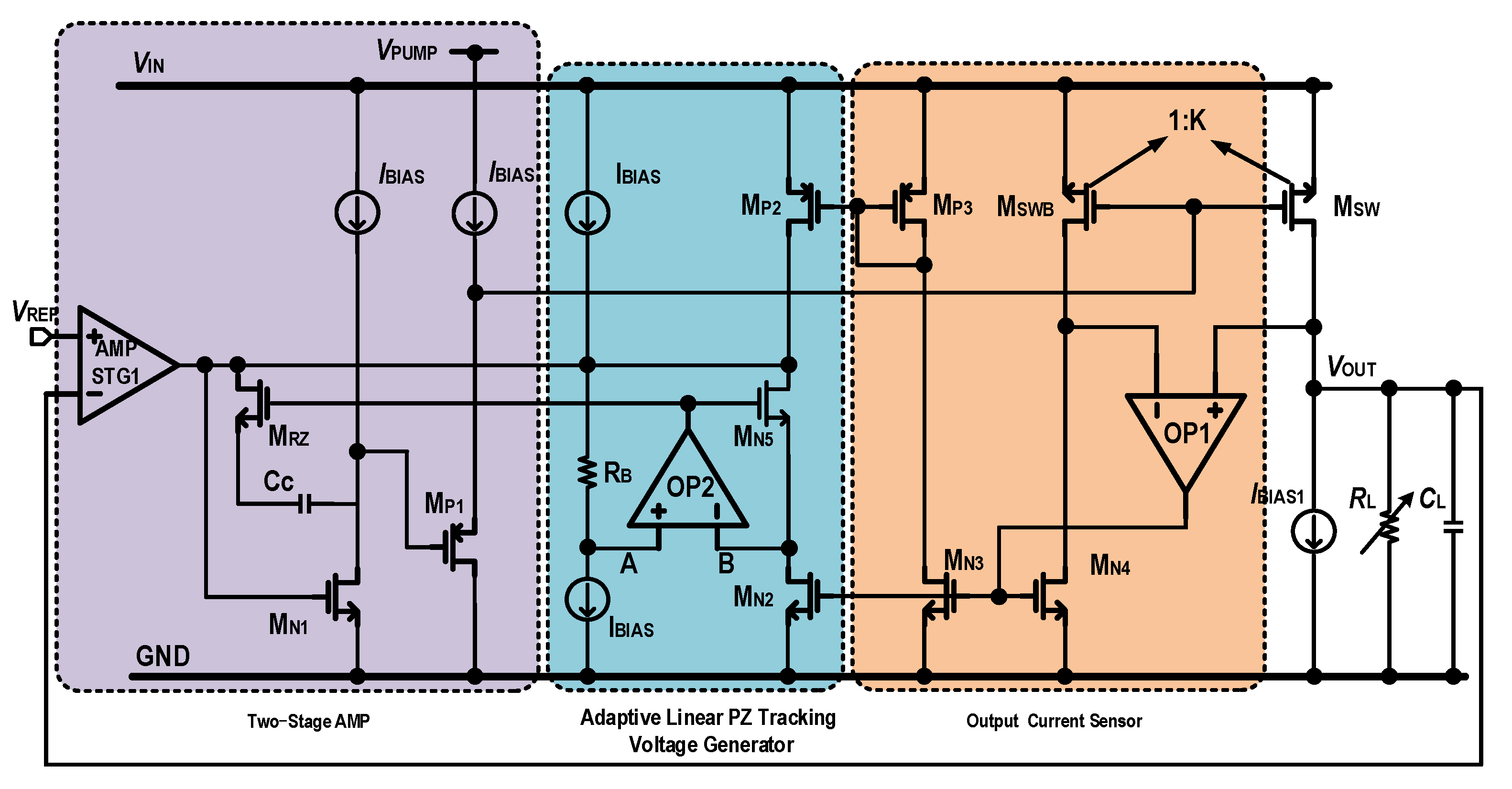 Electronics 11 02121 g005 550