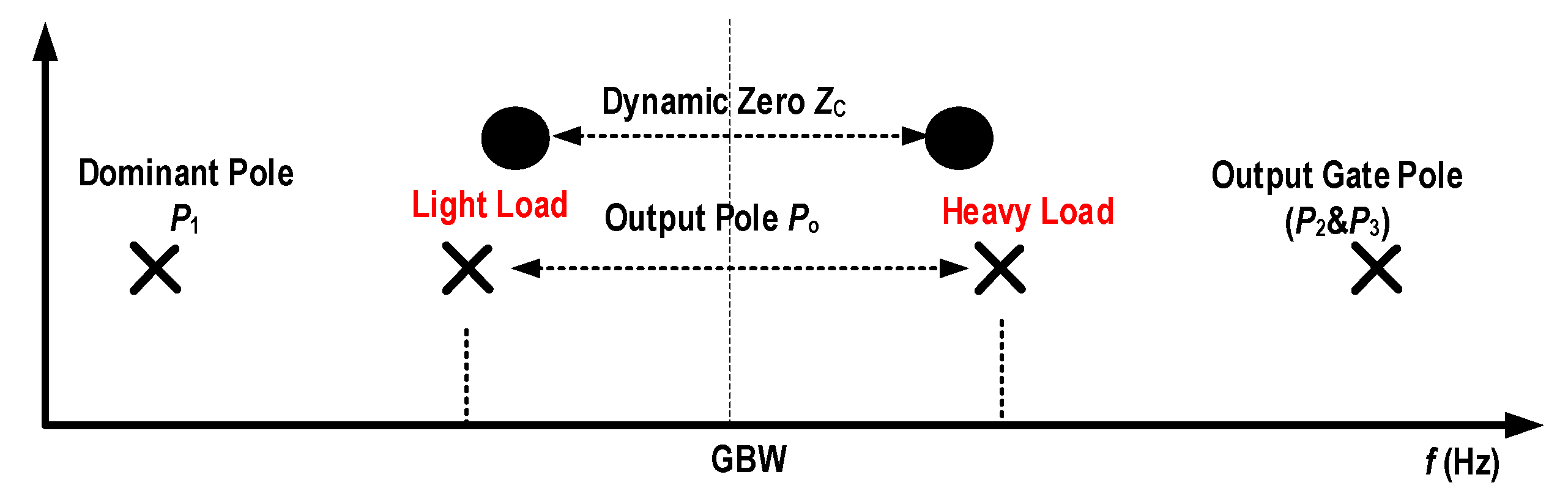 Electronics 11 02121 g006 550