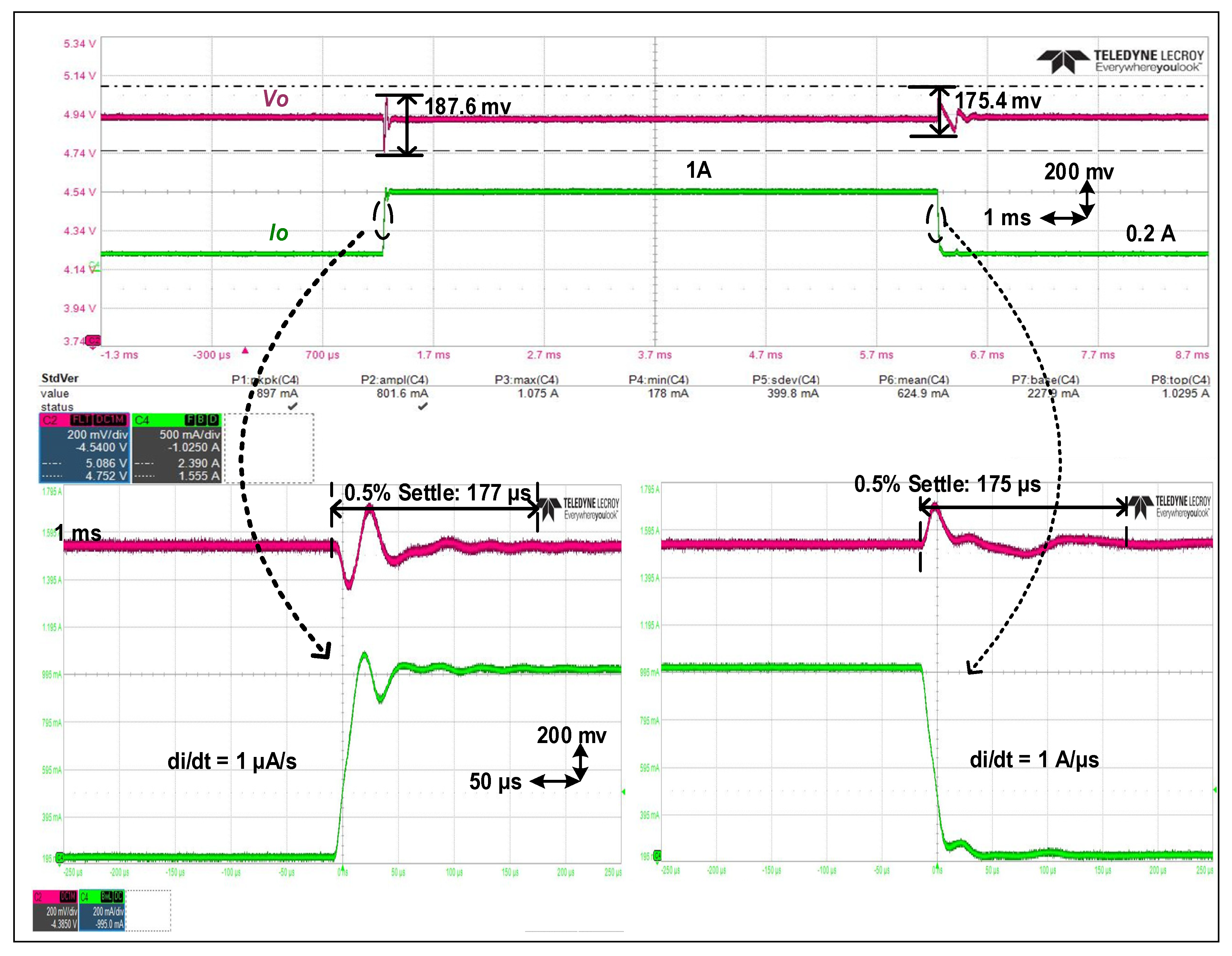 Electronics 11 02121 g009 550