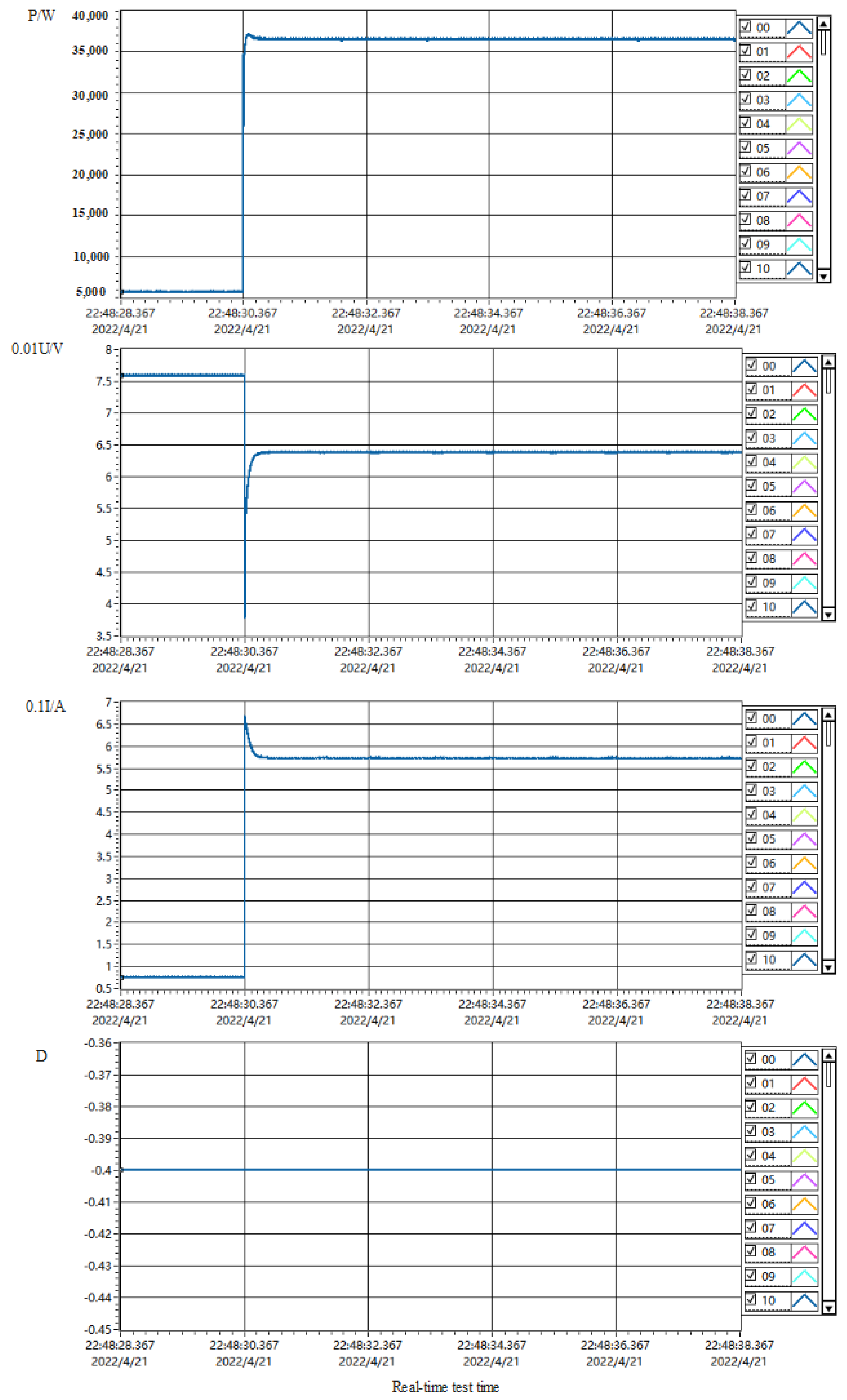 Electronics 11 02122 g017 550