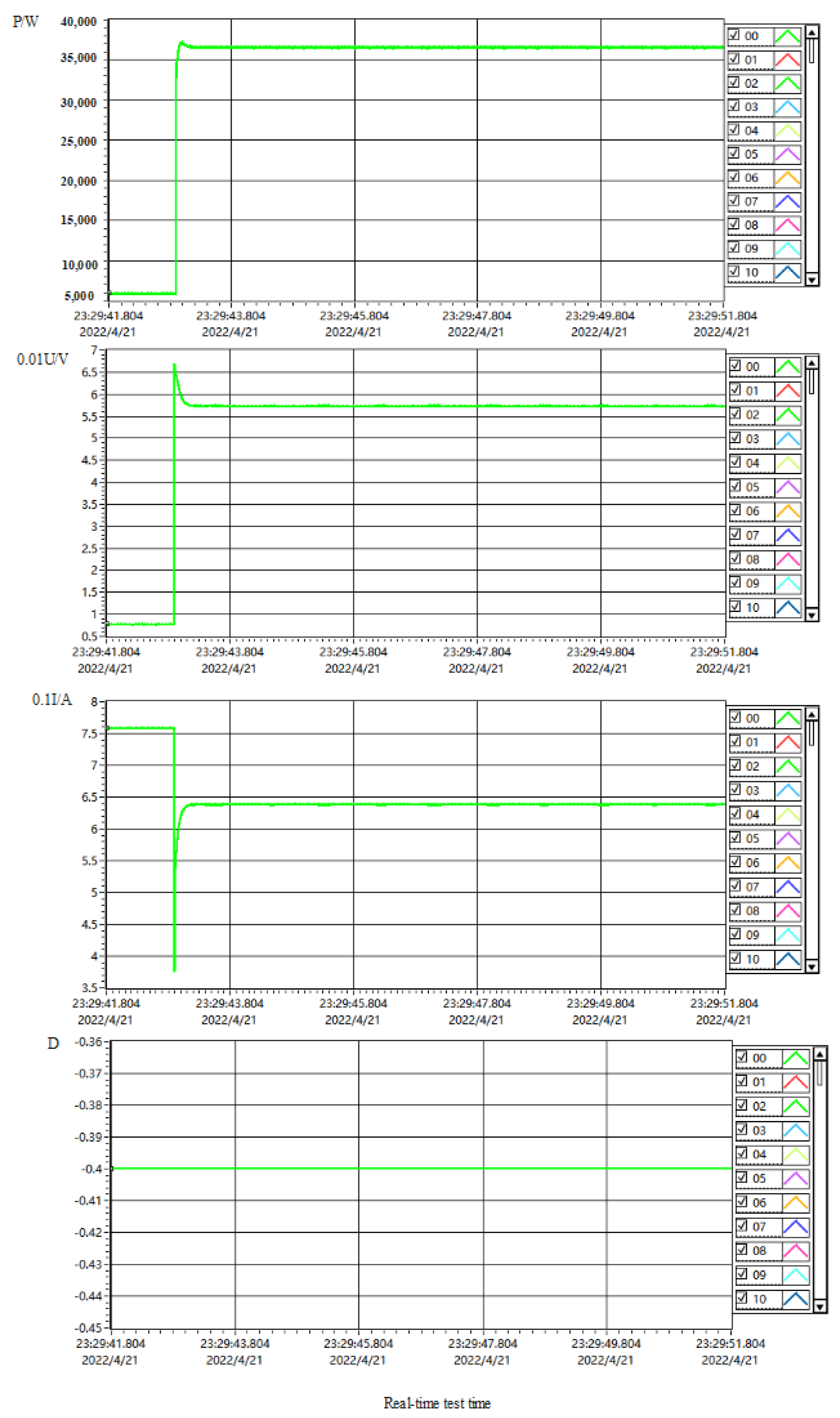 Electronics 11 02122 g019 550