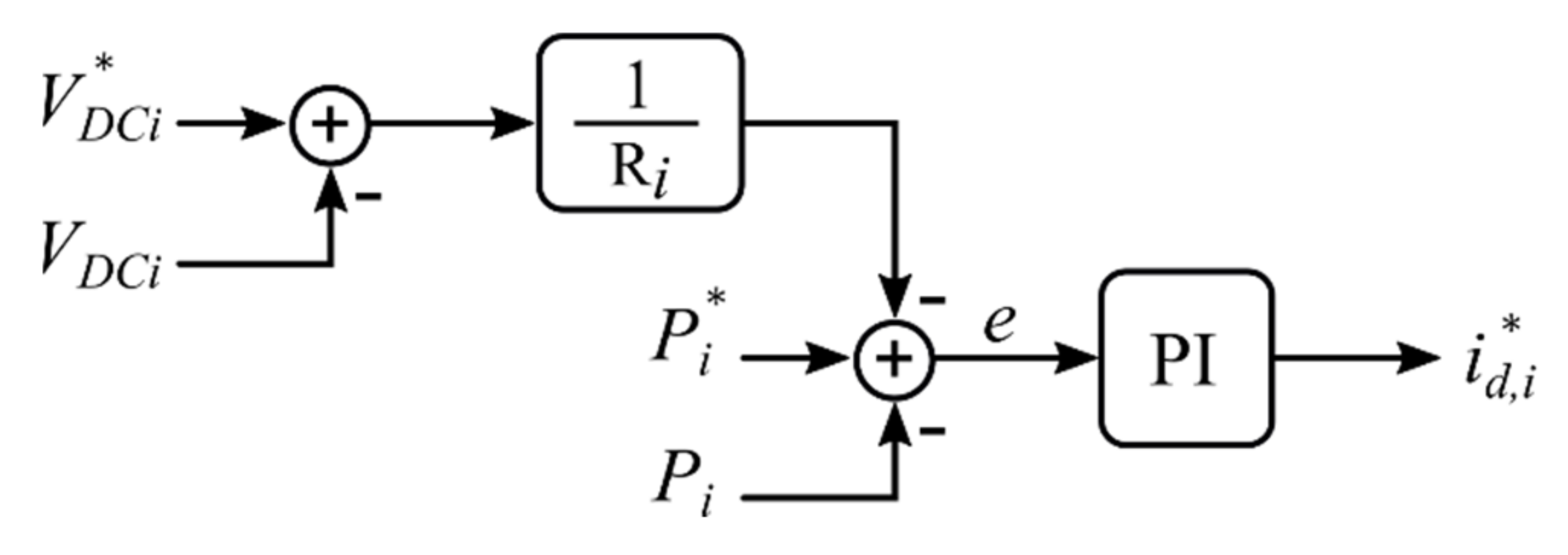Electronics 11 02127 g004
