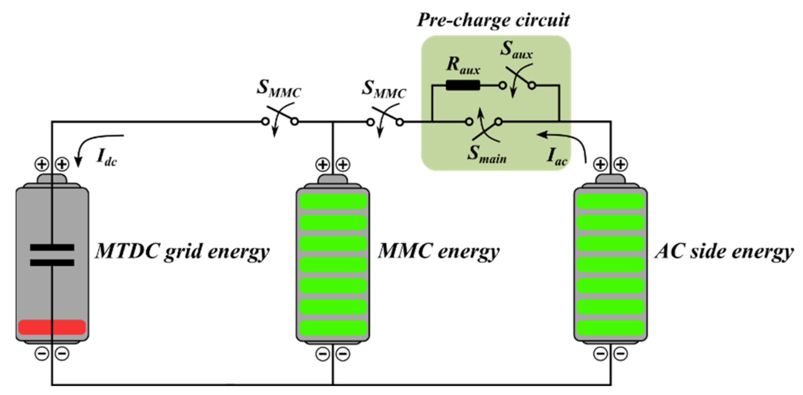 Electronics 11 02127 g008