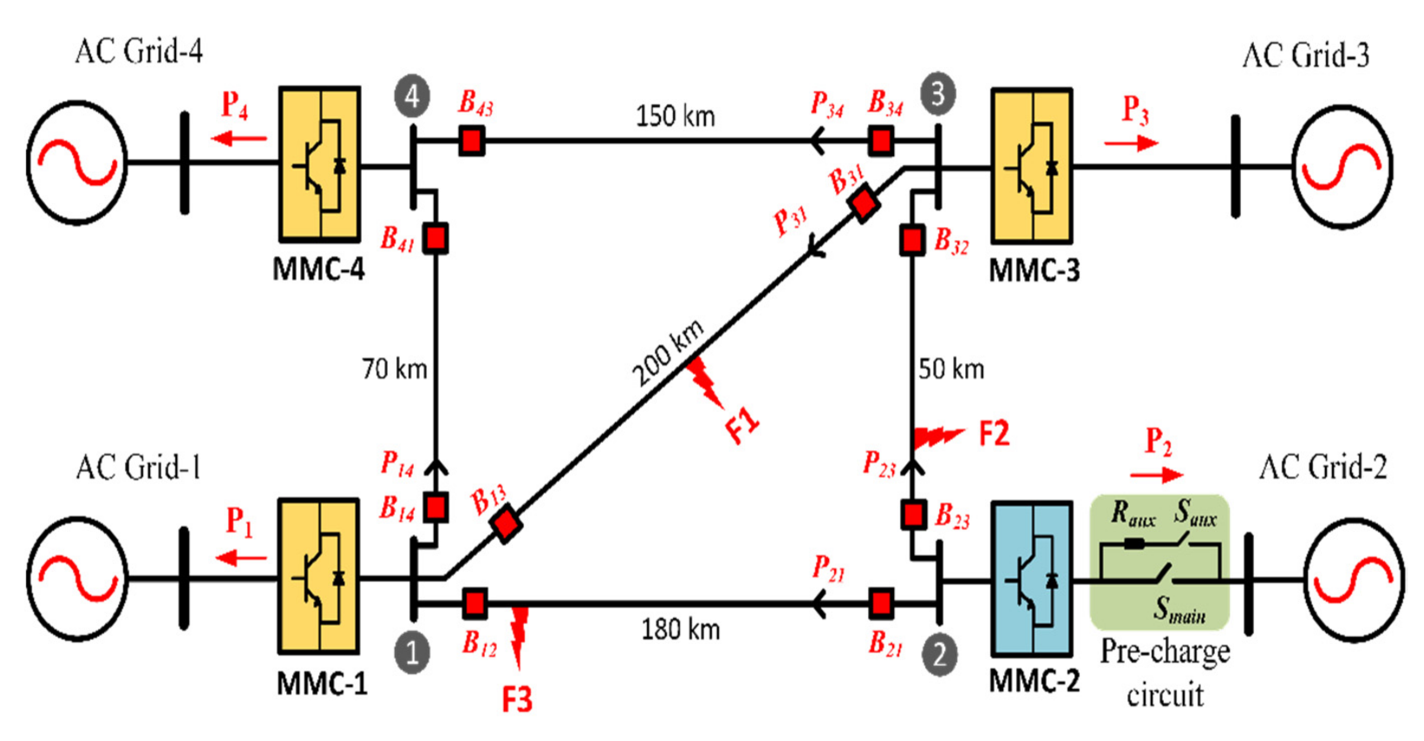 Electronics 11 02127 g011