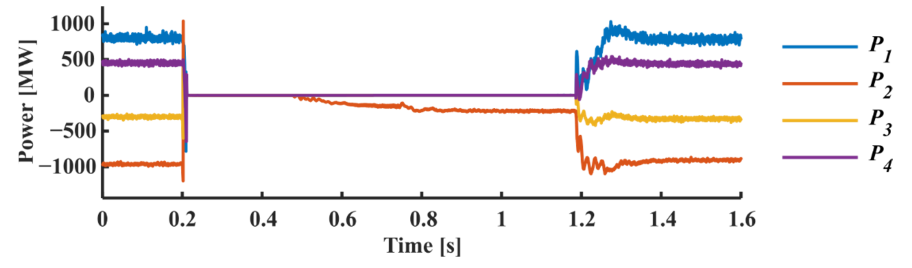 Electronics 11 02127 g018