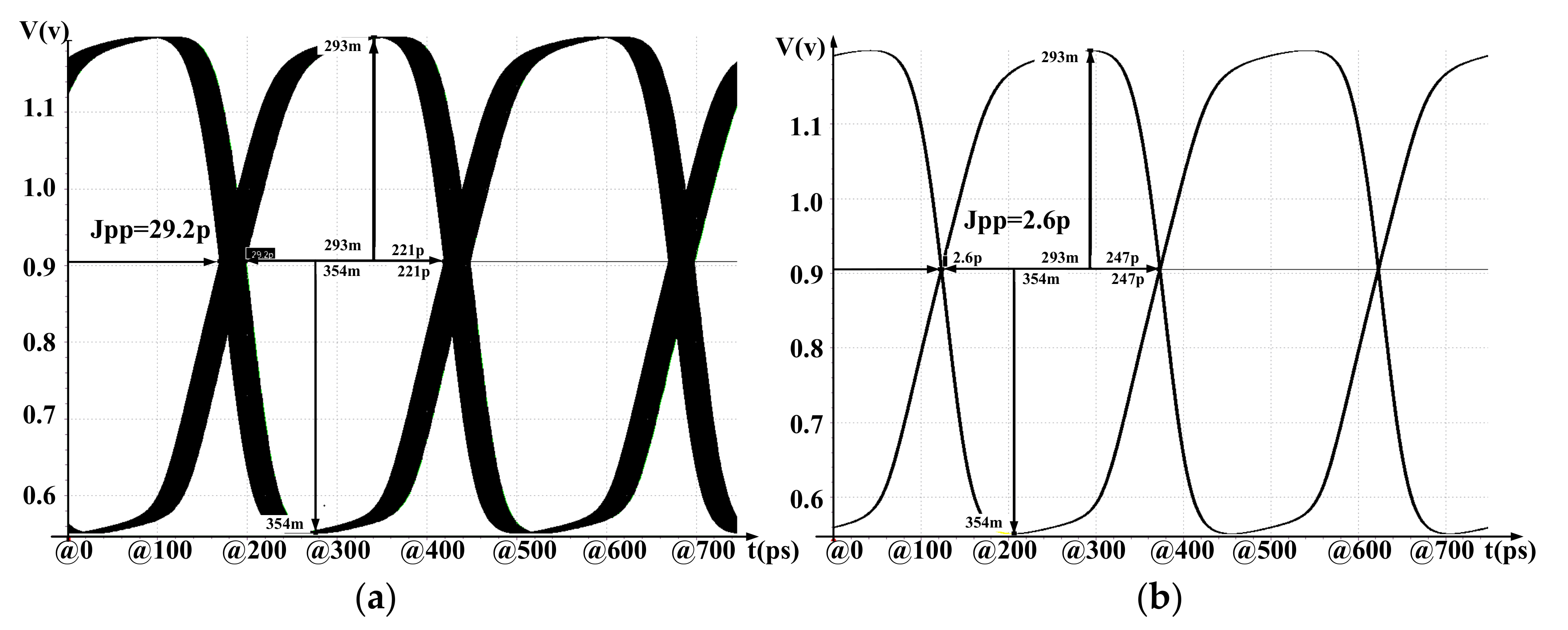 Electronics 11 02133 g011 550