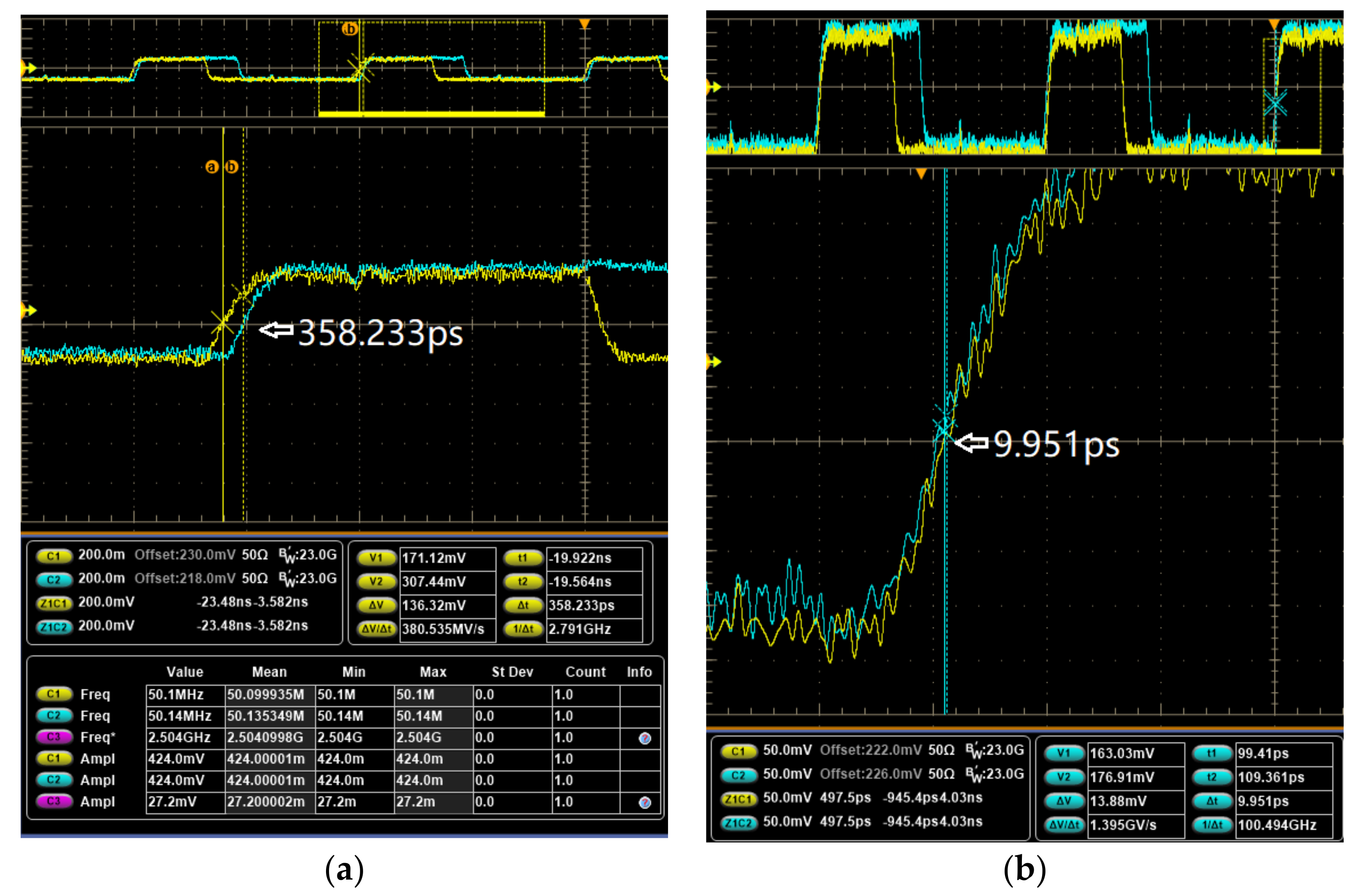 Electronics 11 02133 g013 550
