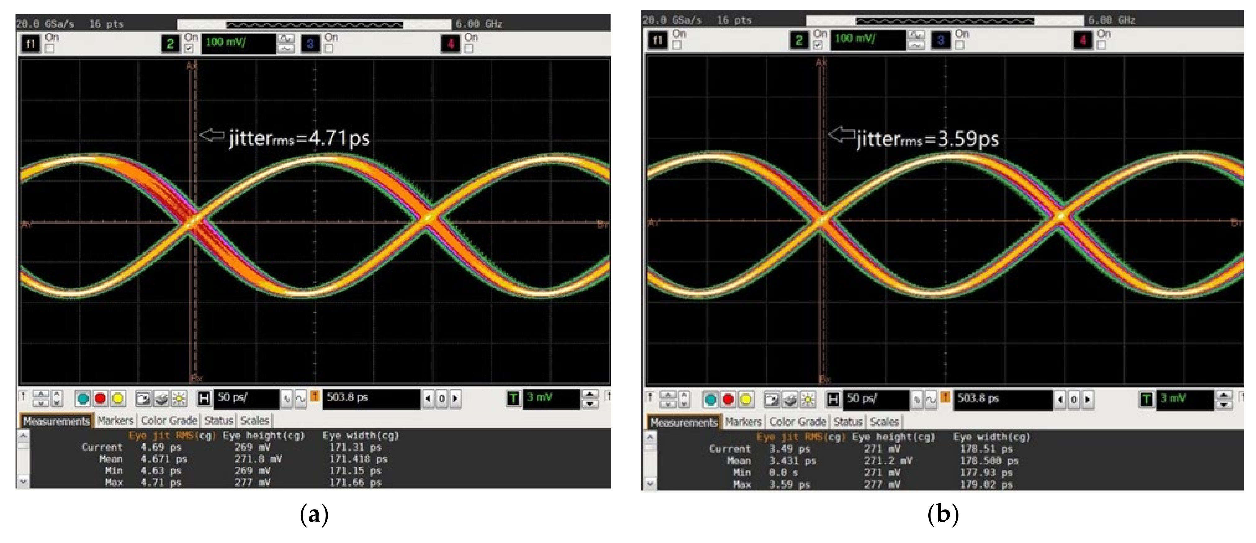 Electronics 11 02133 g014 550