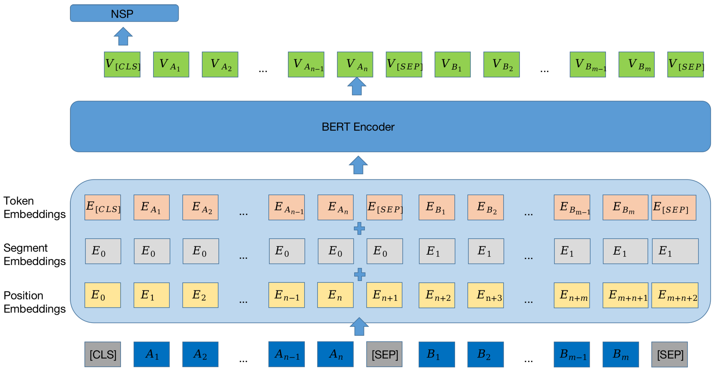 Electronics 11 02134 g003