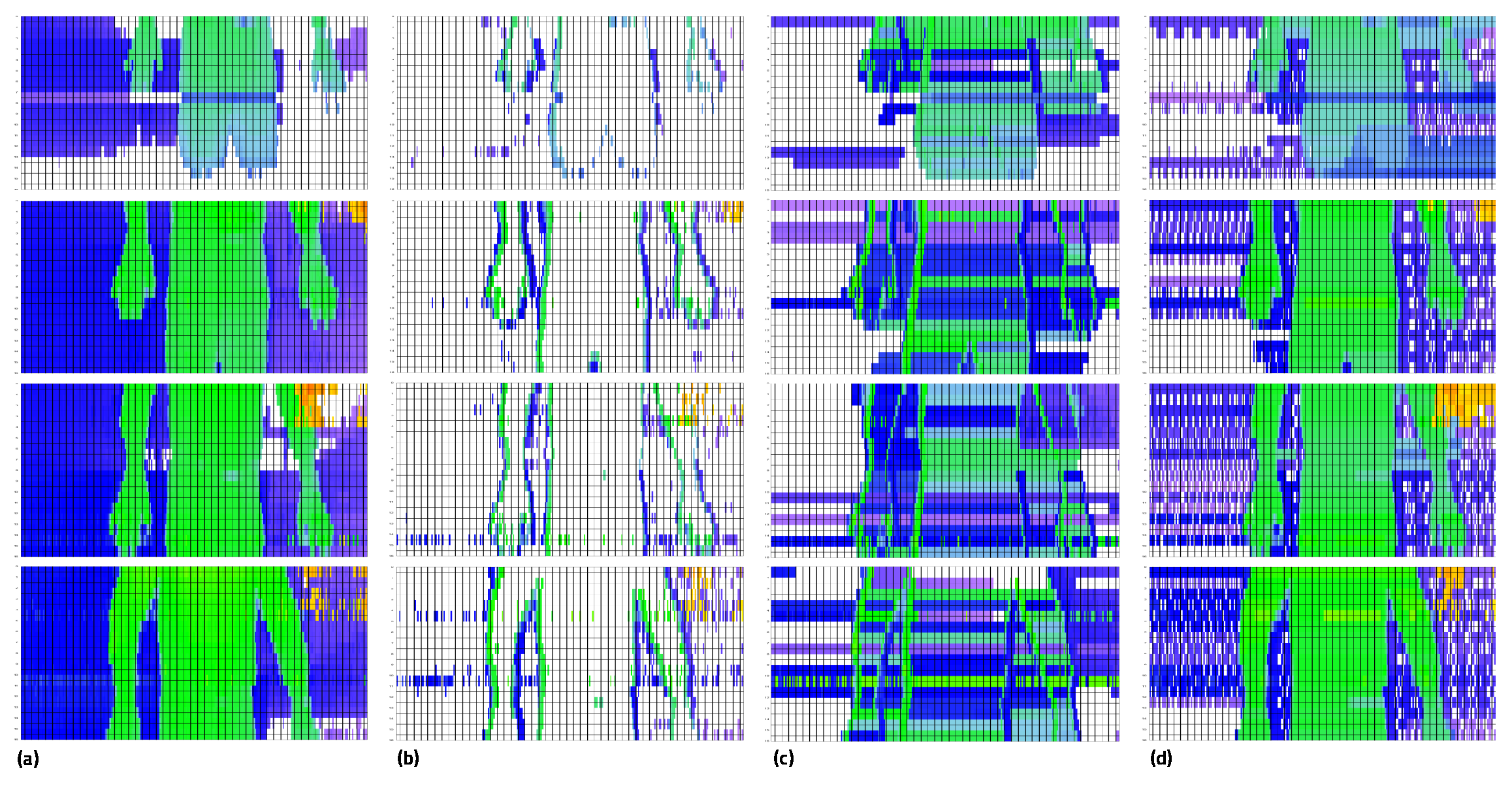 Electronics 11 02135 g015 550