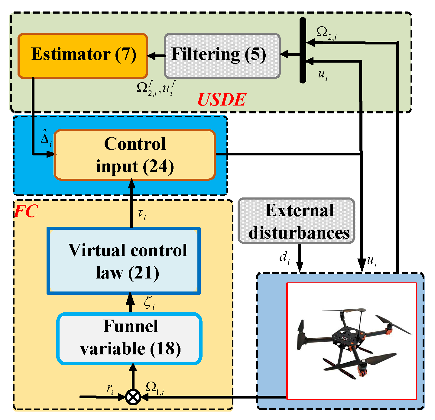 Electronics 11 02136 g002
