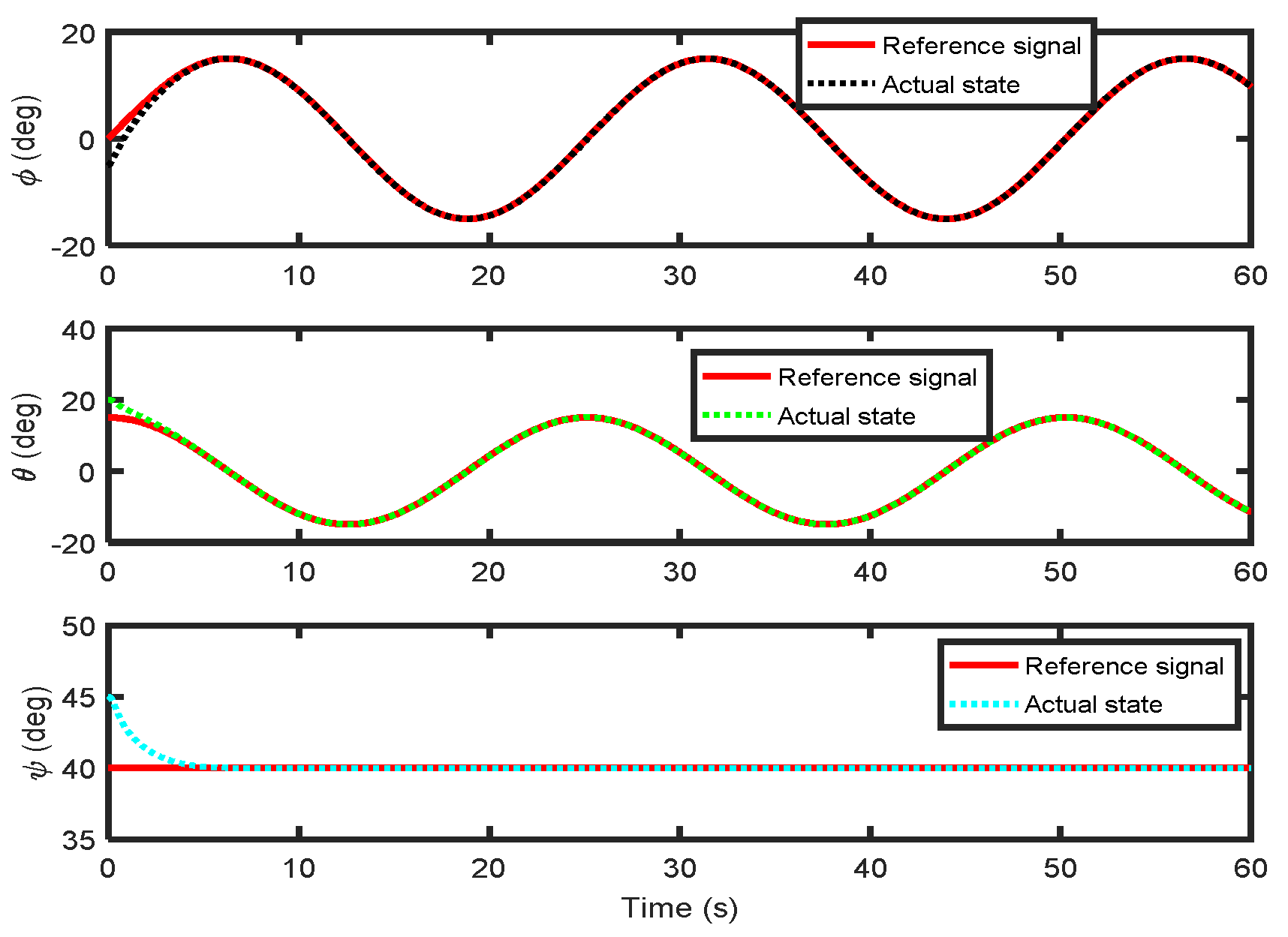 Electronics 11 02136 g003