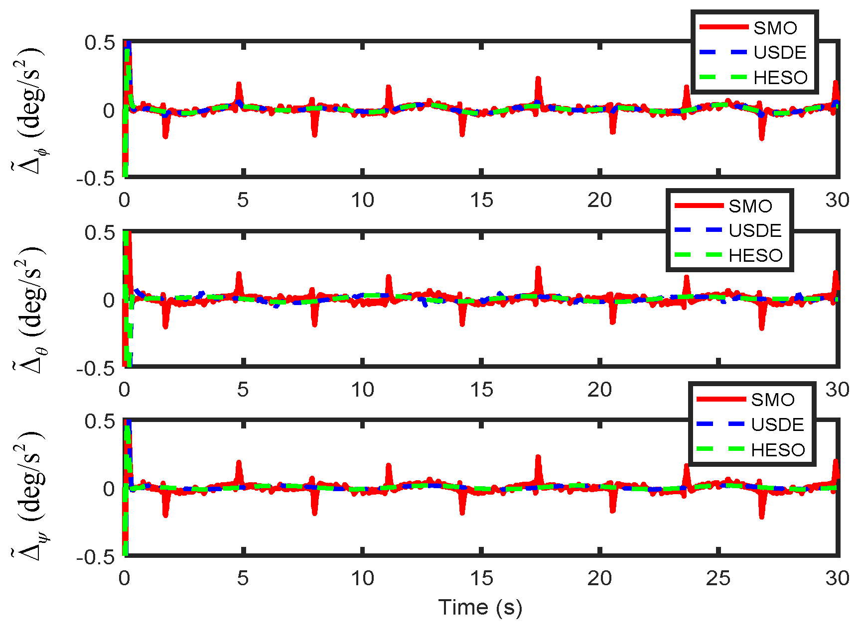 Electronics 11 02136 g006