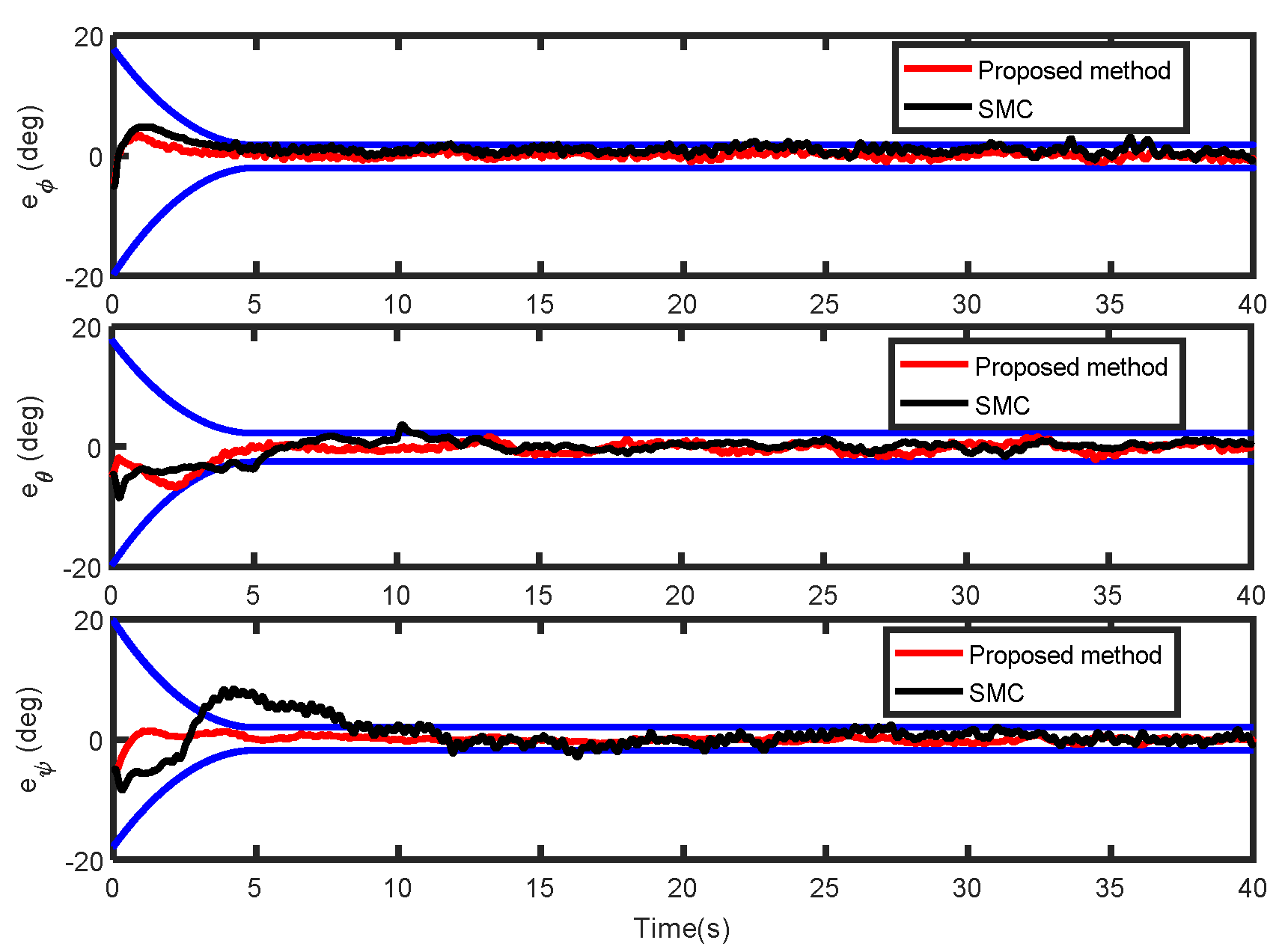 Electronics 11 02136 g013