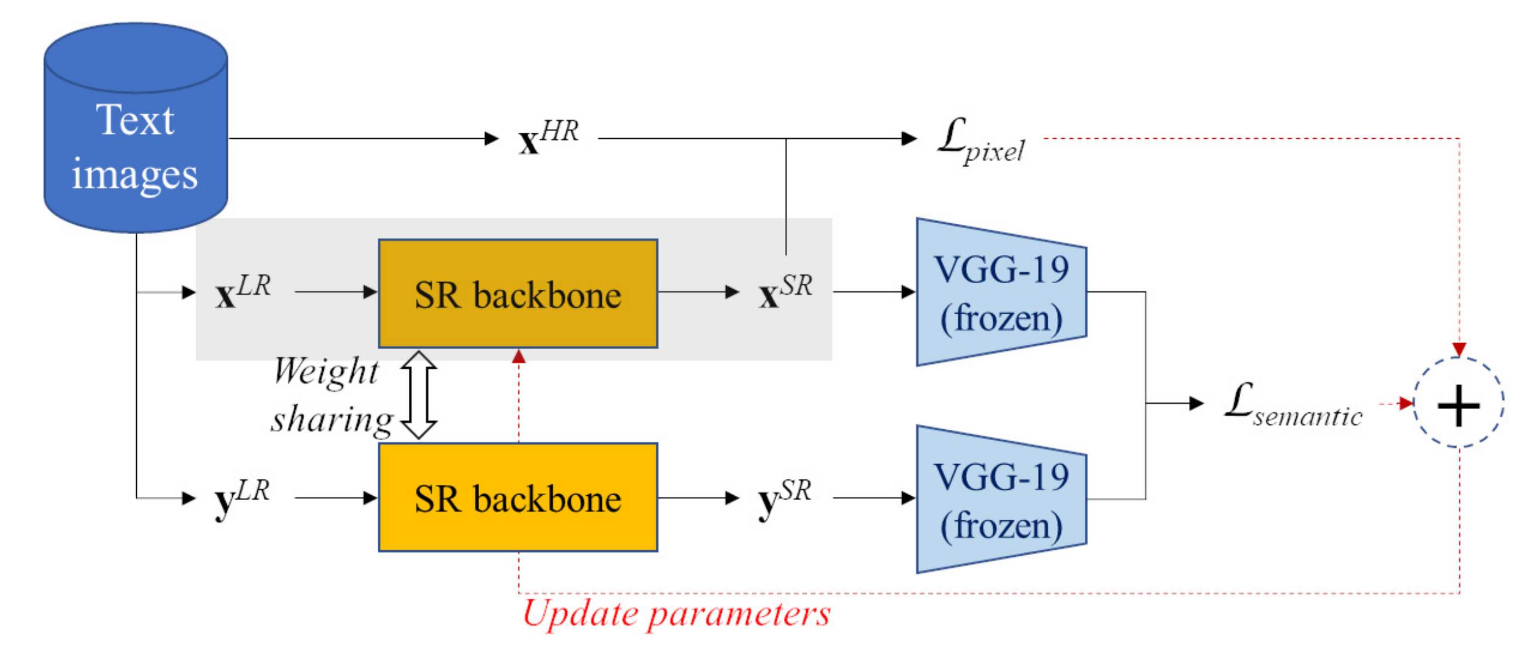 Electronics 11 02137 g001 Electronics 11 02137 g001