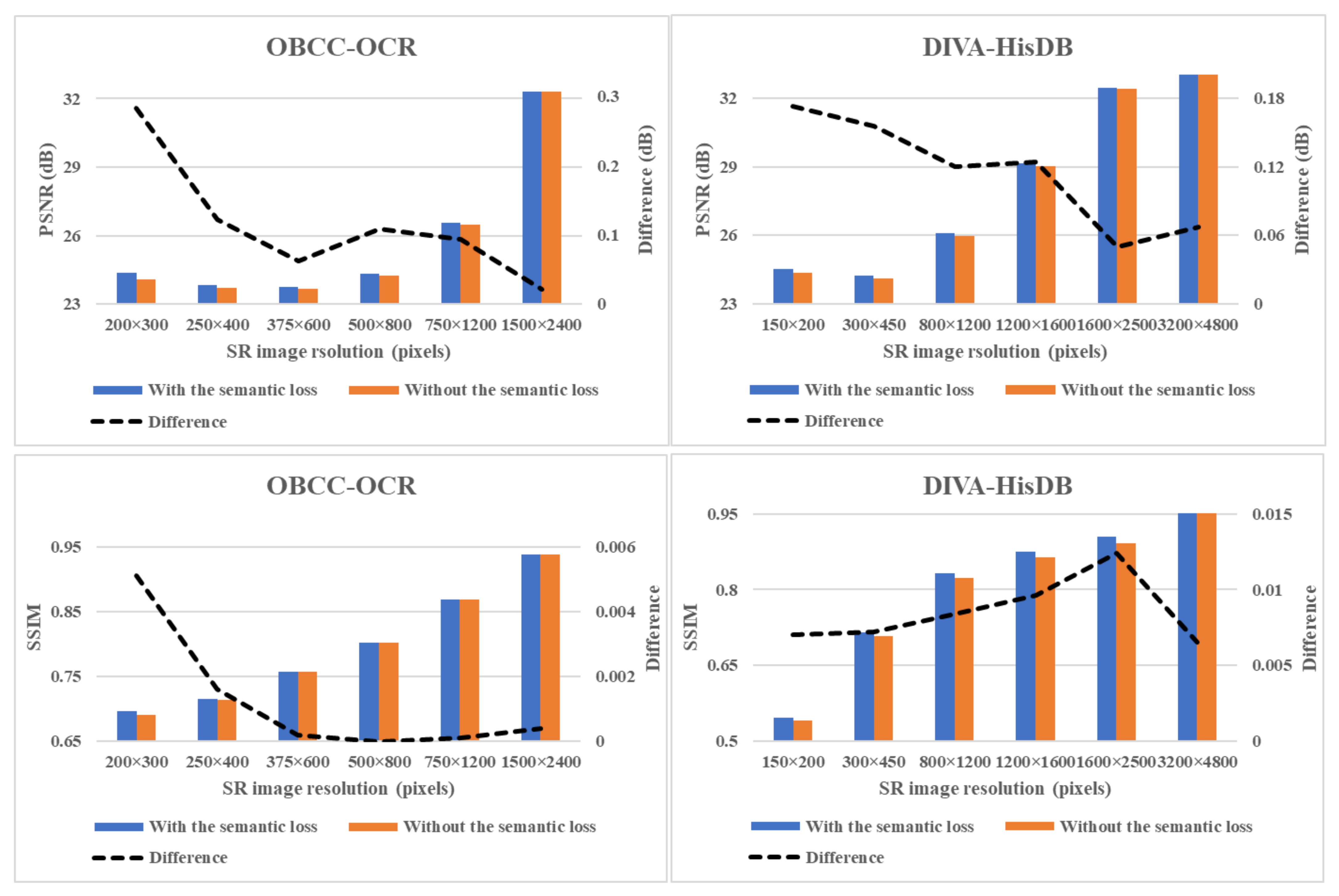 Electronics 11 02137 g007 Electronics 11 02137 g007