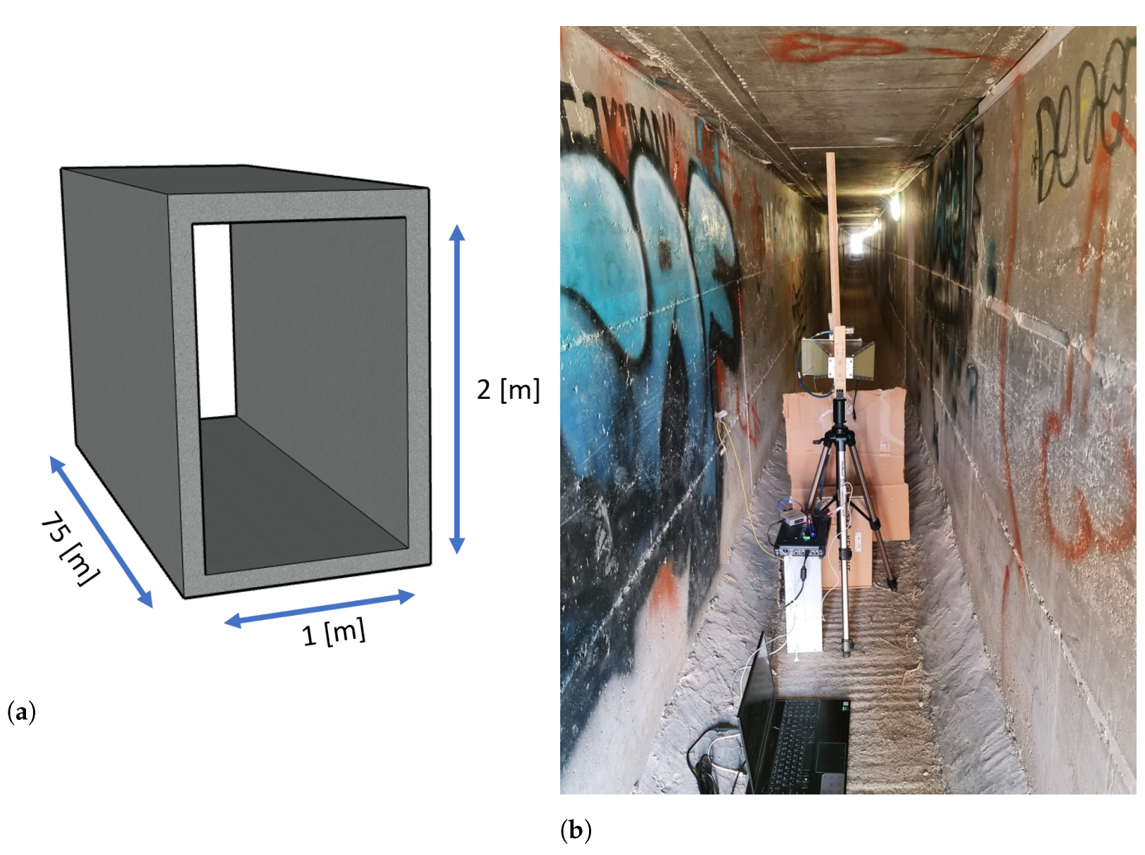 Electronics 11 02140 g006 550