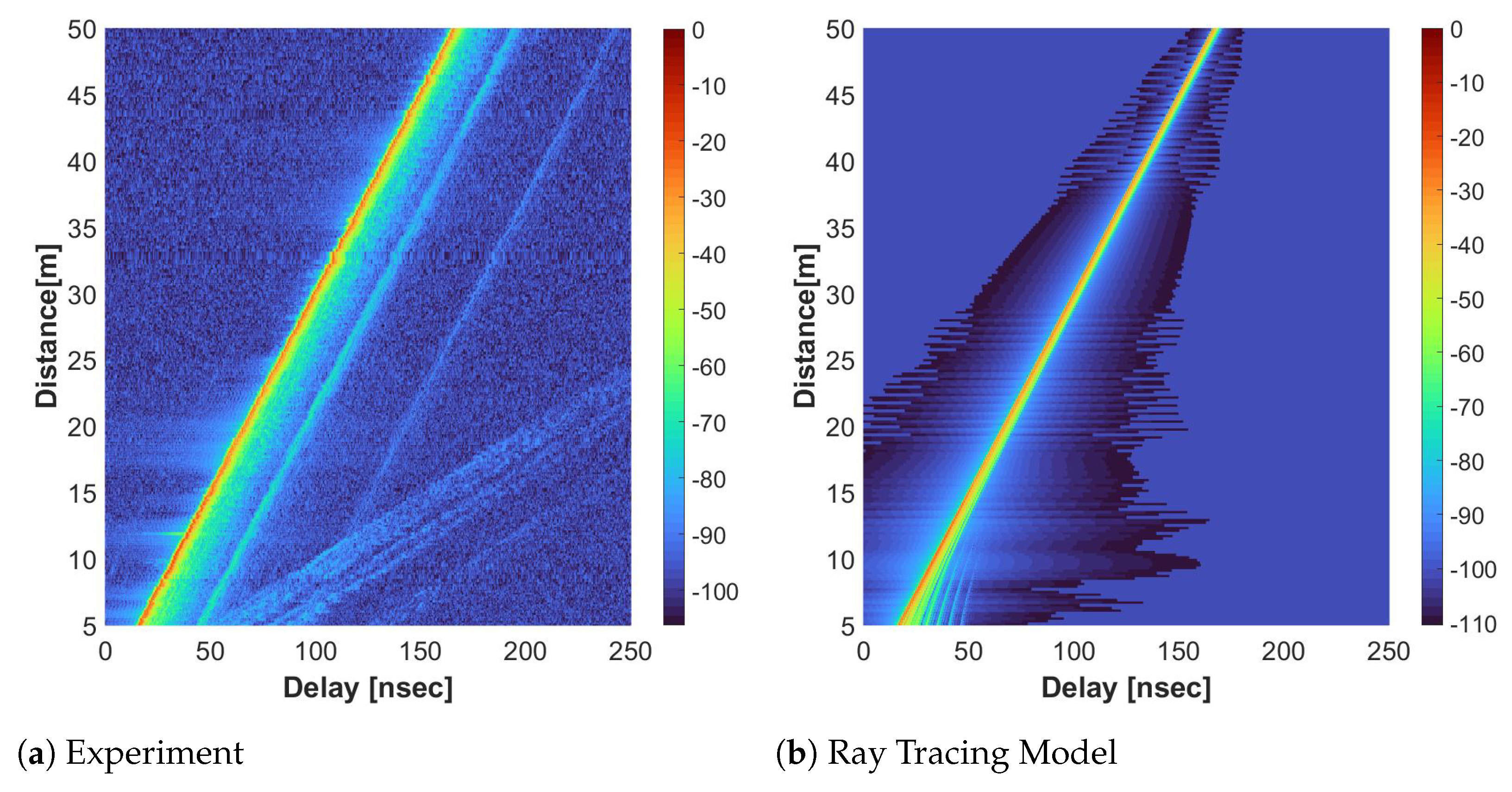 Electronics 11 02140 g009 550