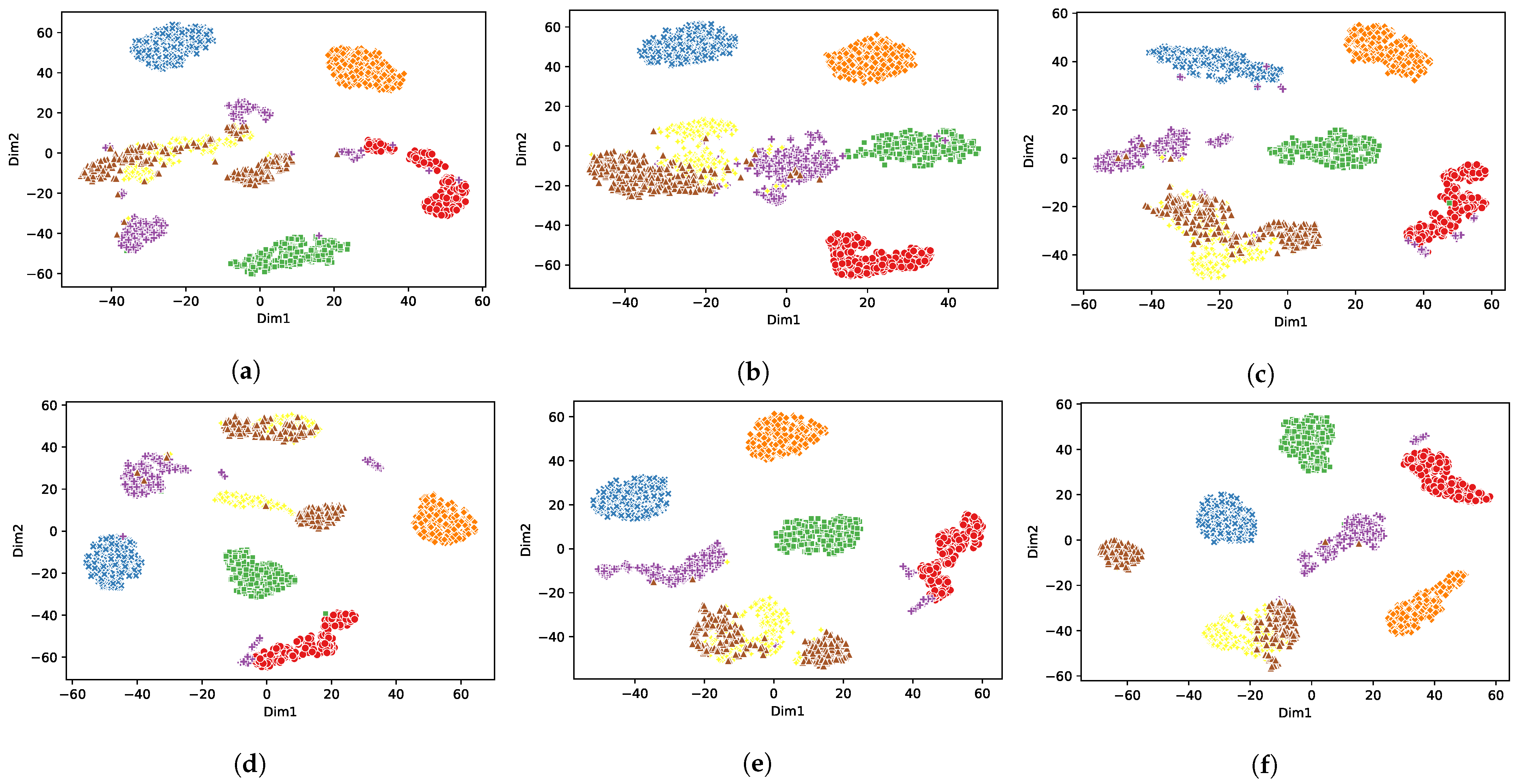 Electronics 11 02142 g007 550