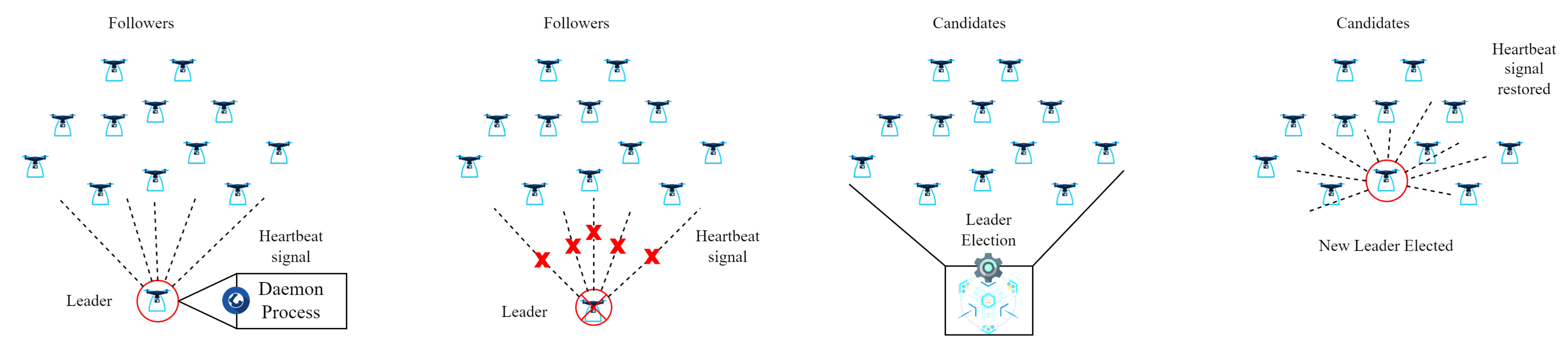 Electronics 11 02143 g001 550
