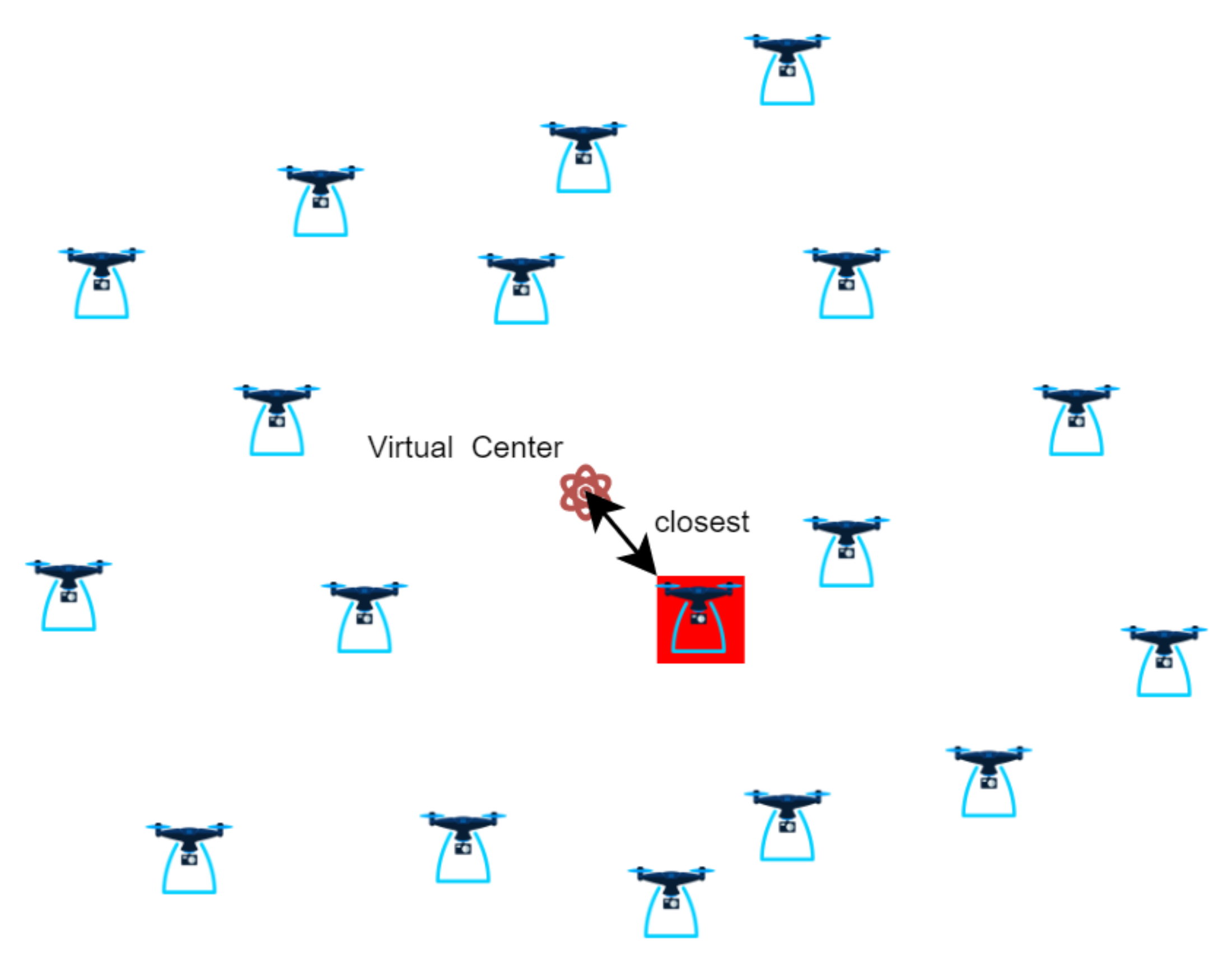 Electronics 11 02143 g003 550