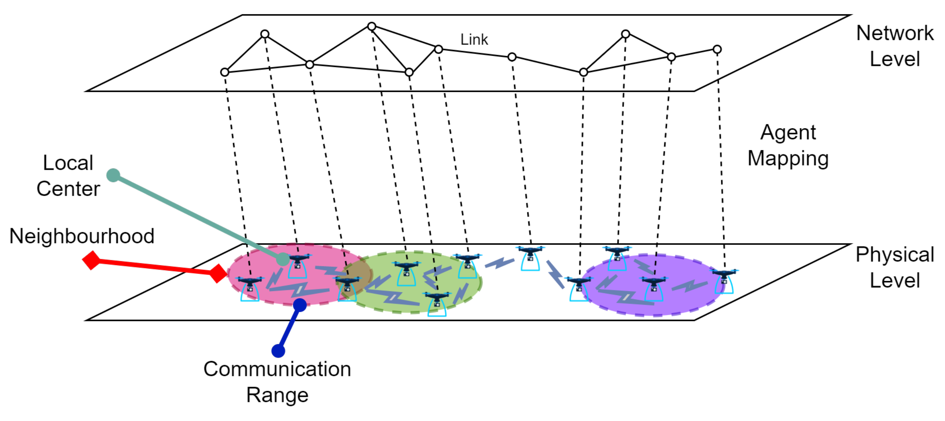 Electronics 11 02143 g006 550