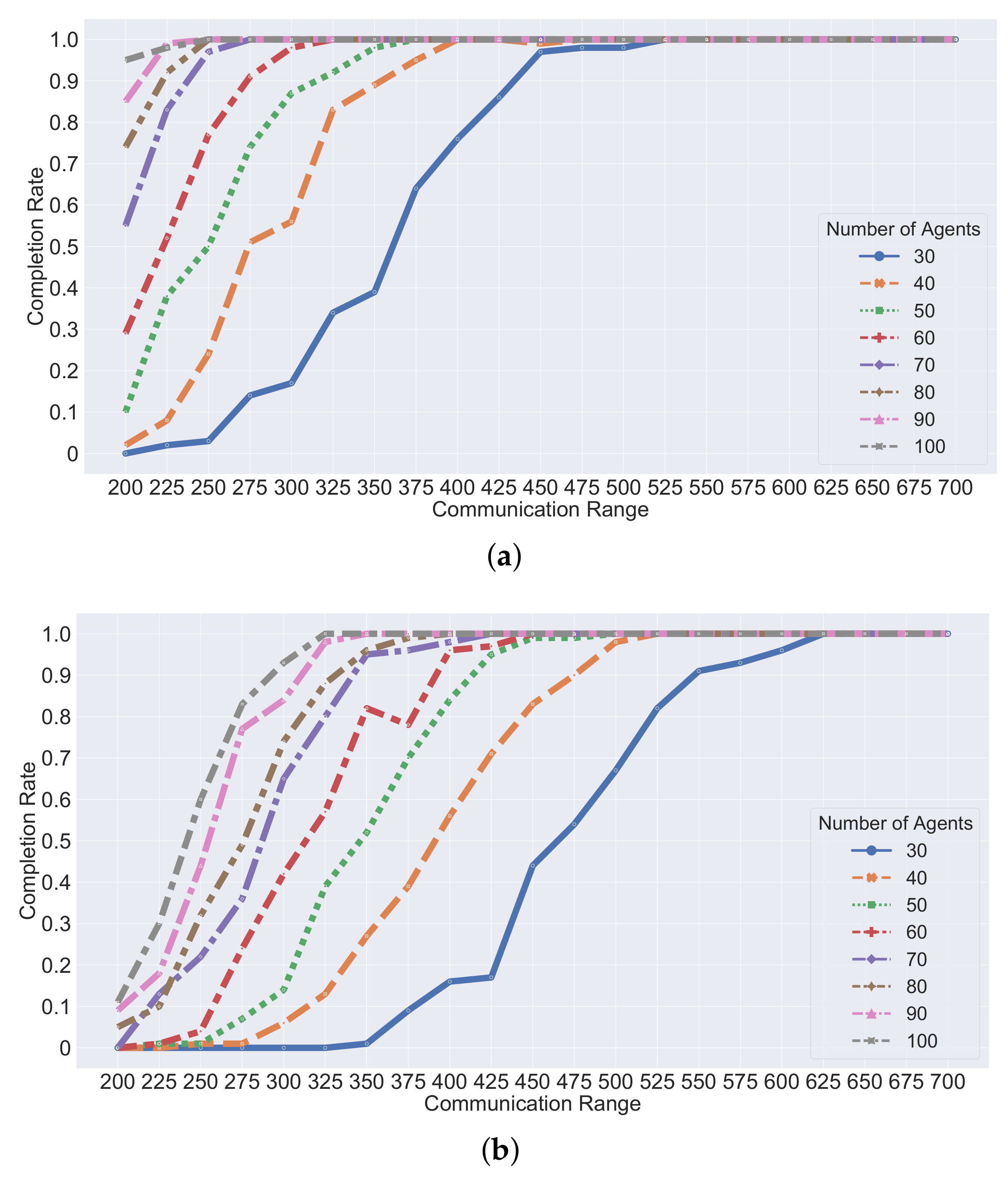 Electronics 11 02143 g008 550