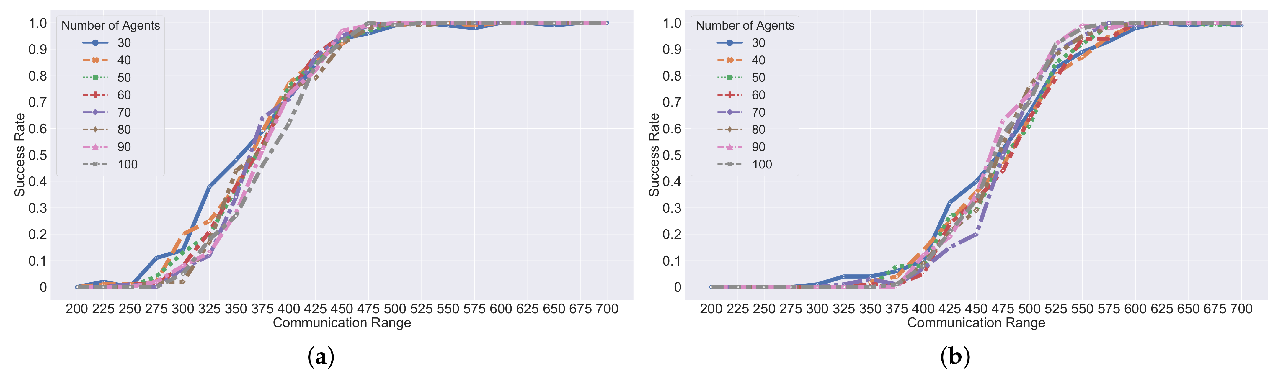 Electronics 11 02143 g012 550