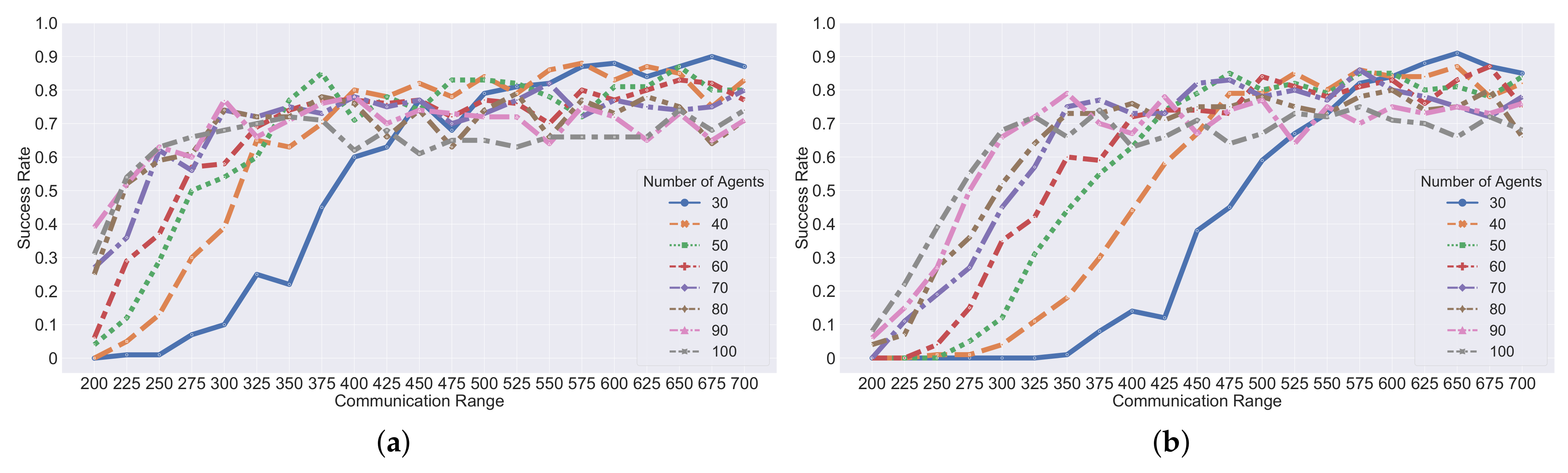 Electronics 11 02143 g013 550