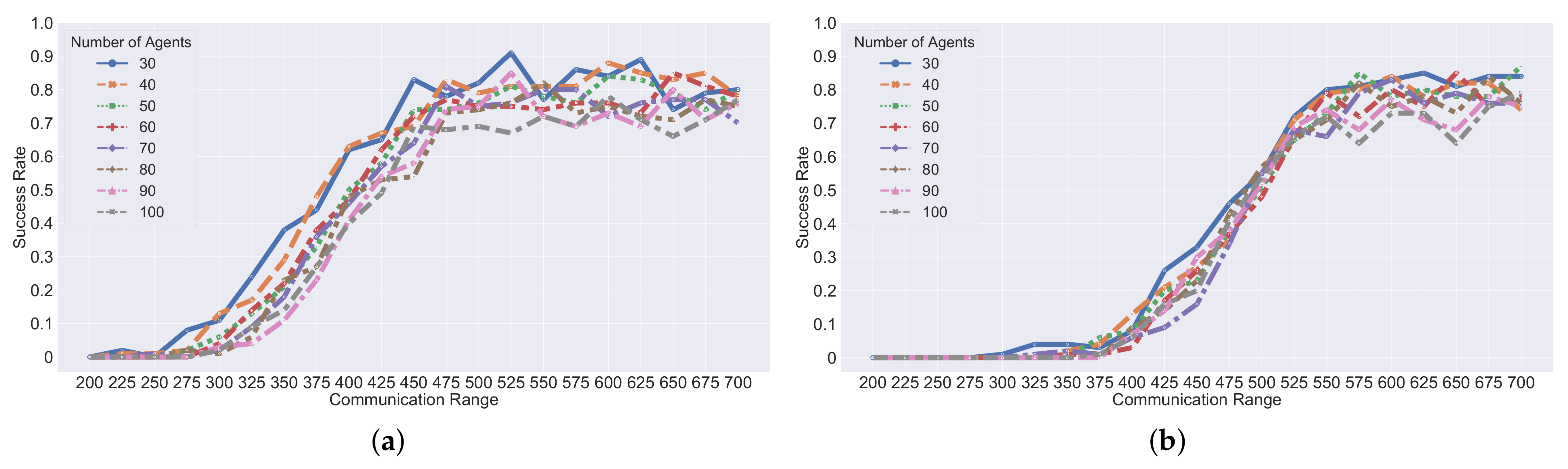 Electronics 11 02143 g014 550