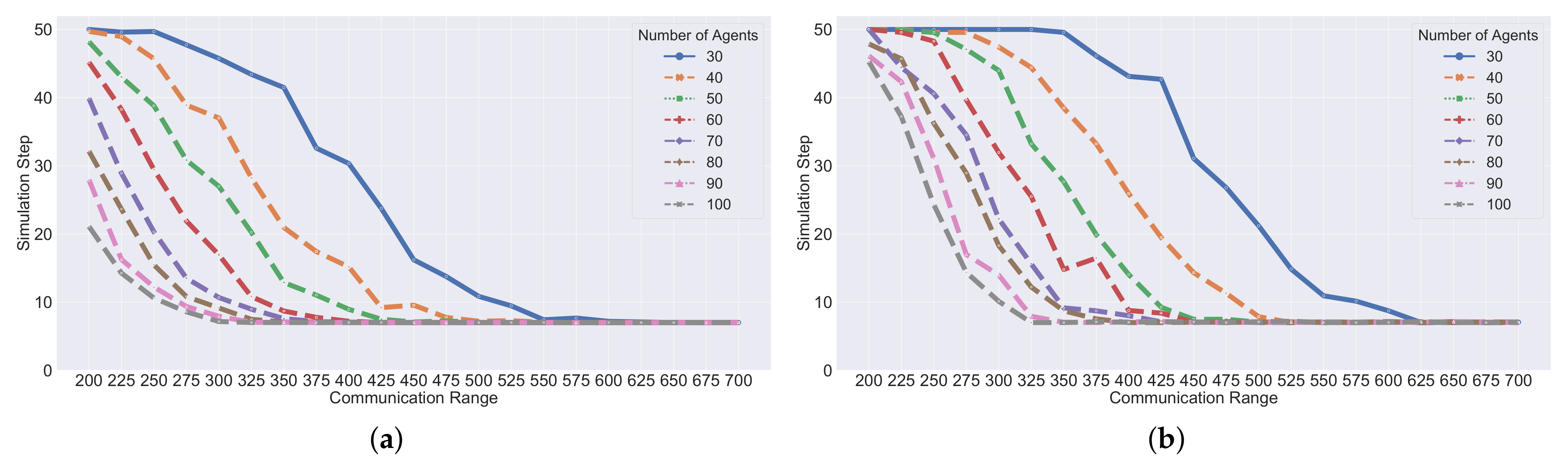 Electronics 11 02143 g017 550